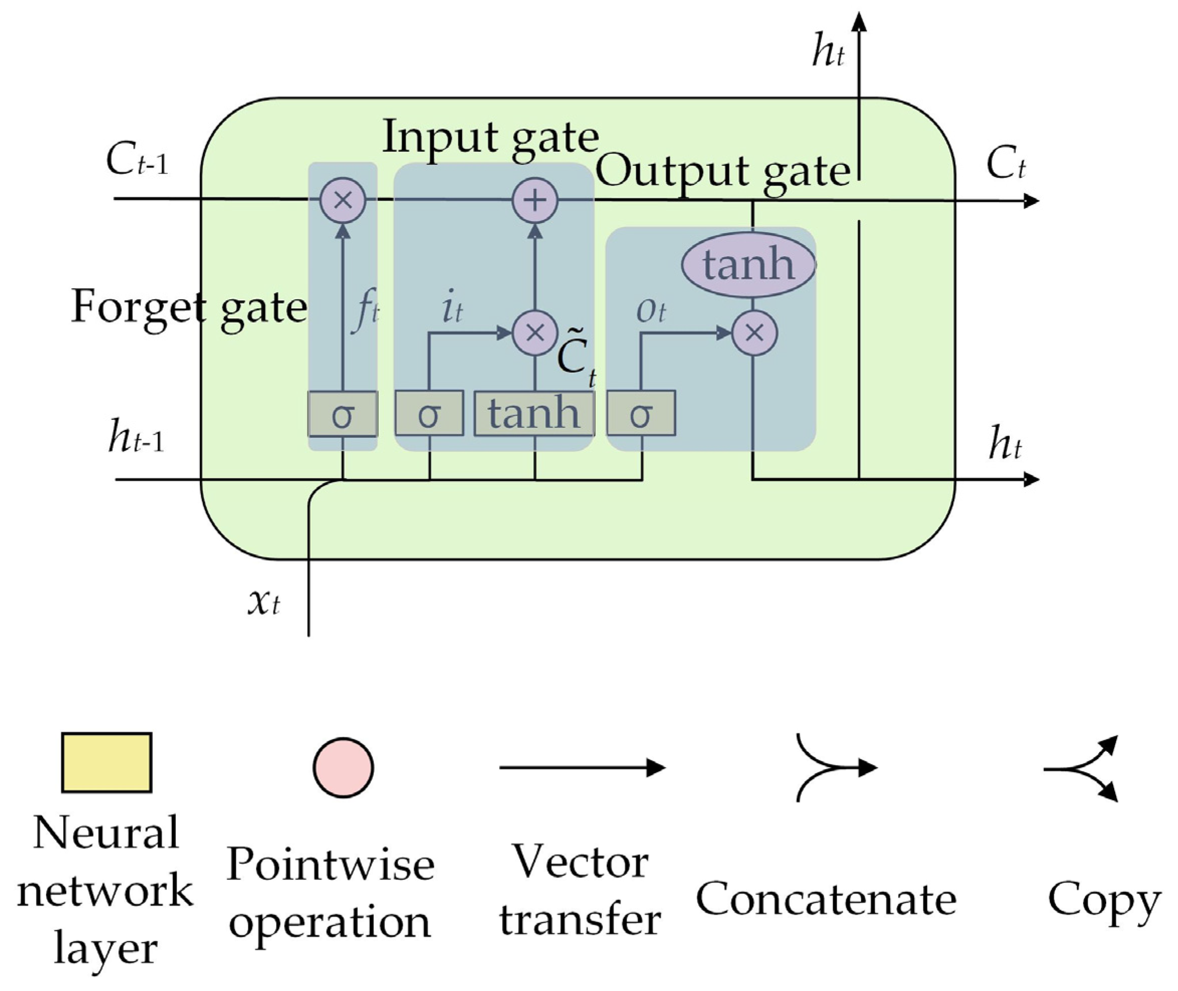 Polymers 16 03424 g002
