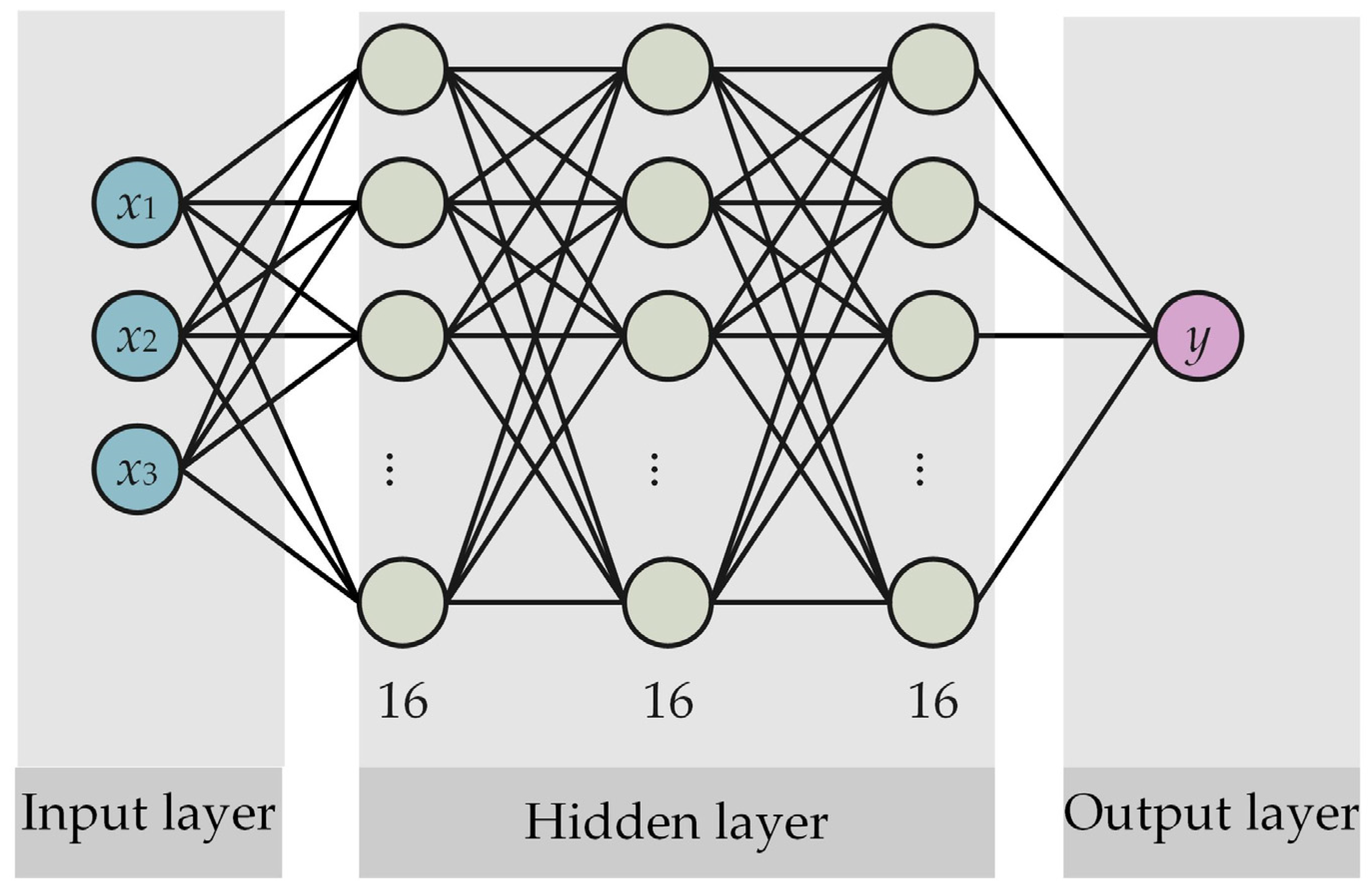 Polymers 16 03424 g004