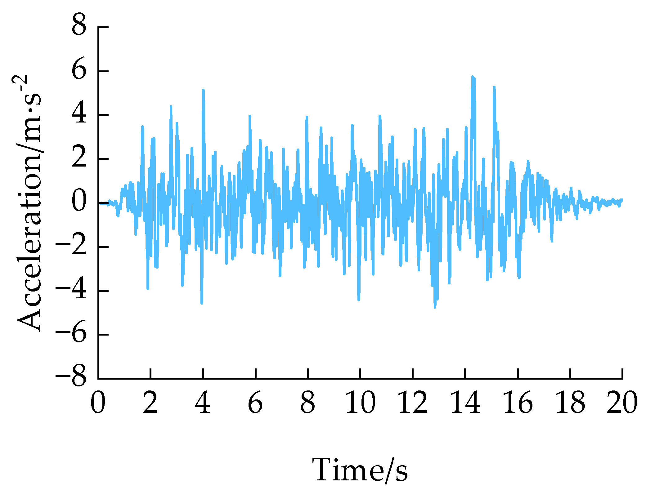 Polymers 16 03424 g010
