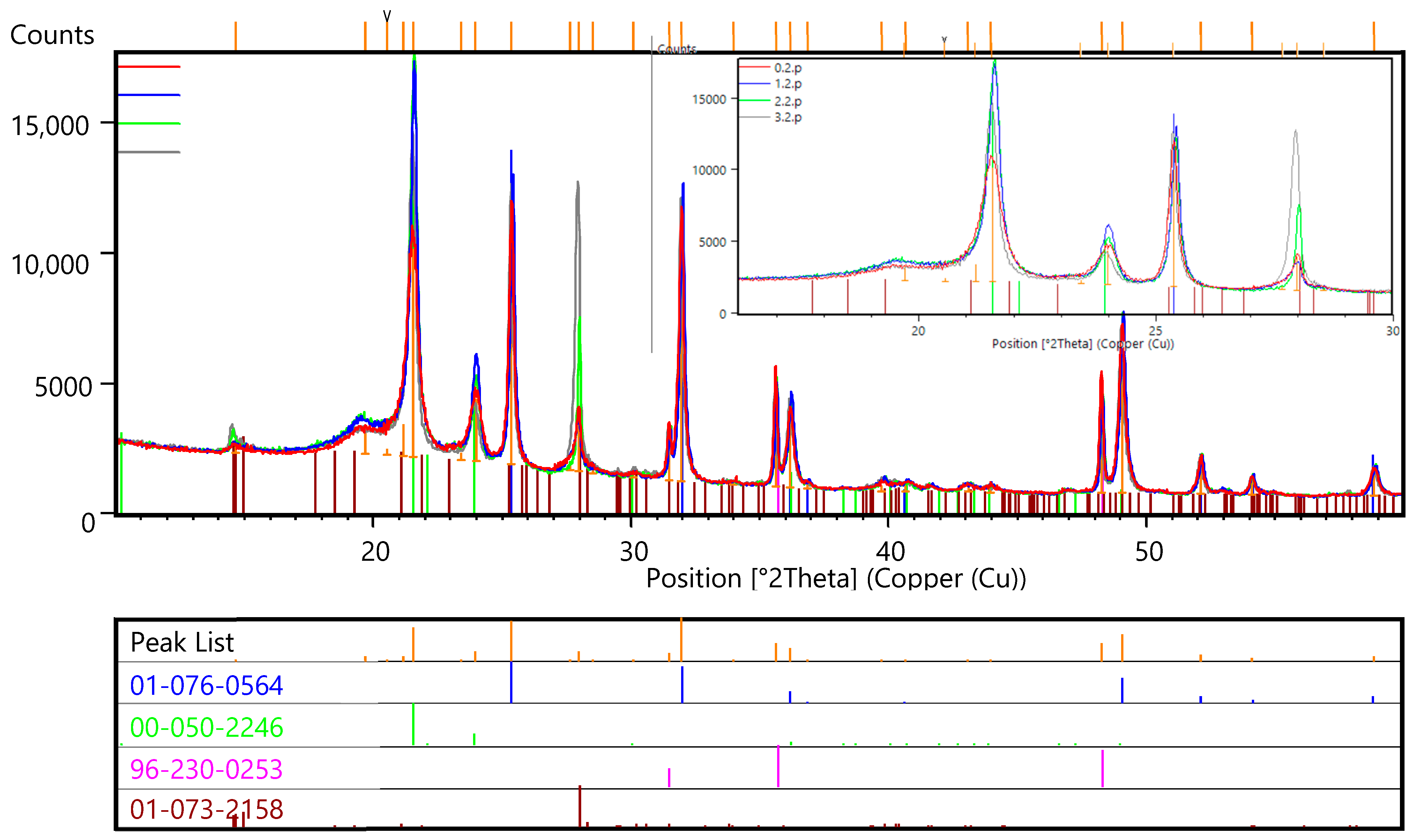 Polymers 16 03425 g009