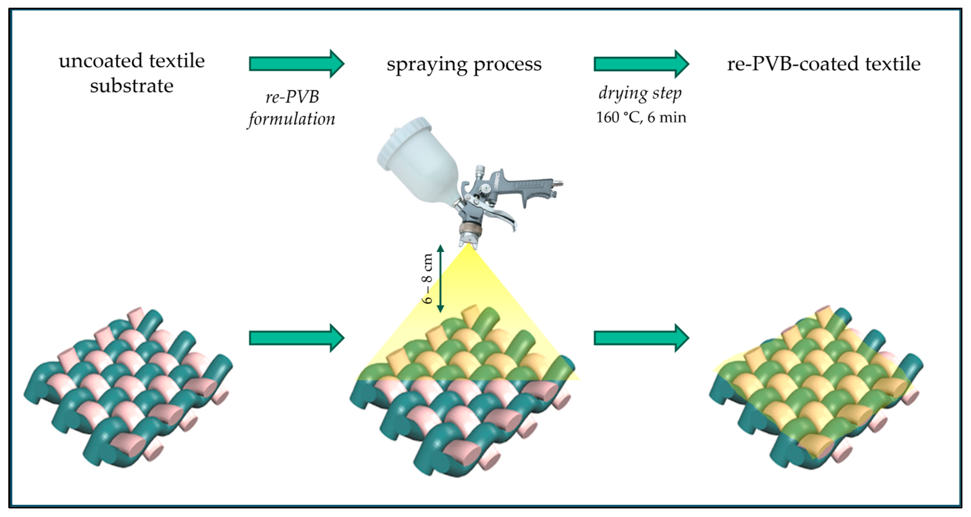 Polymers 16 03439 g002