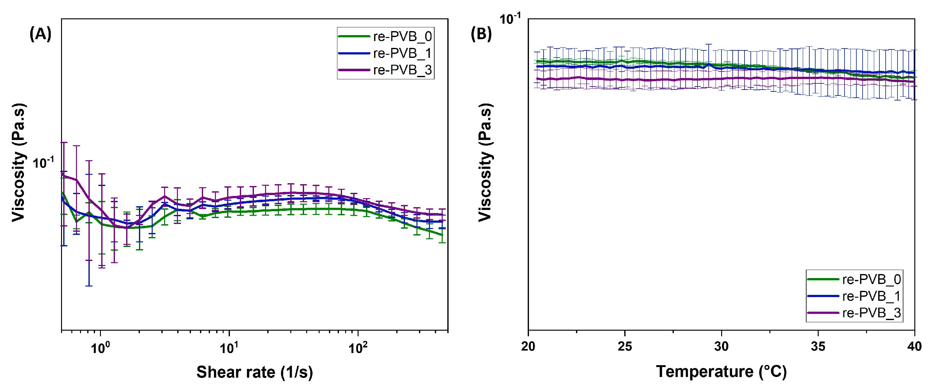 Polymers 16 03439 g003