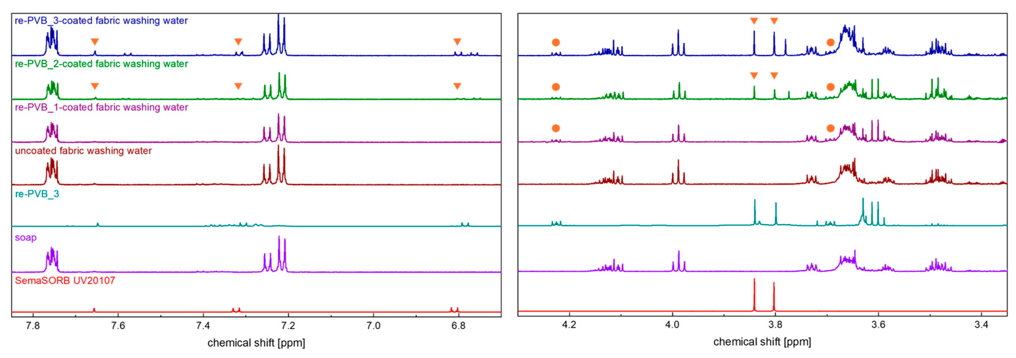 Polymers 16 03439 g009