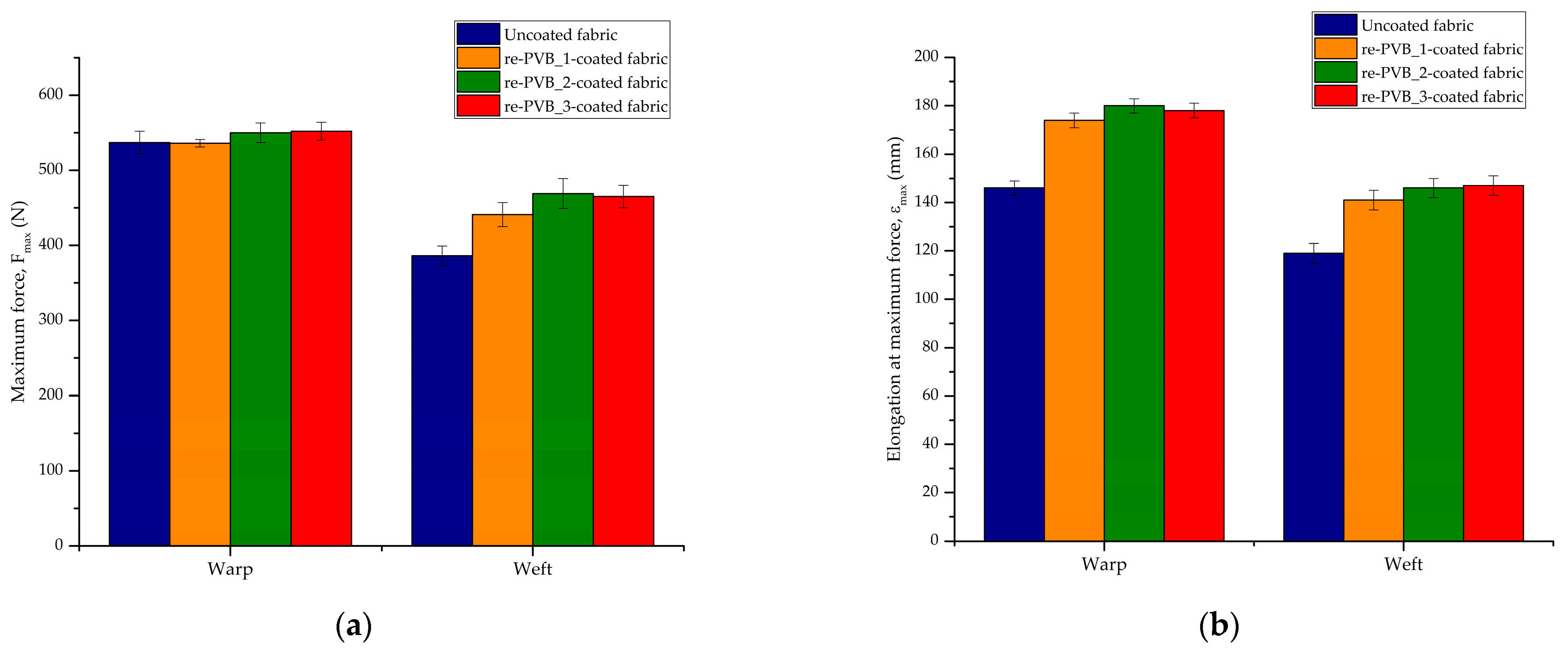 Polymers 16 03439 g010