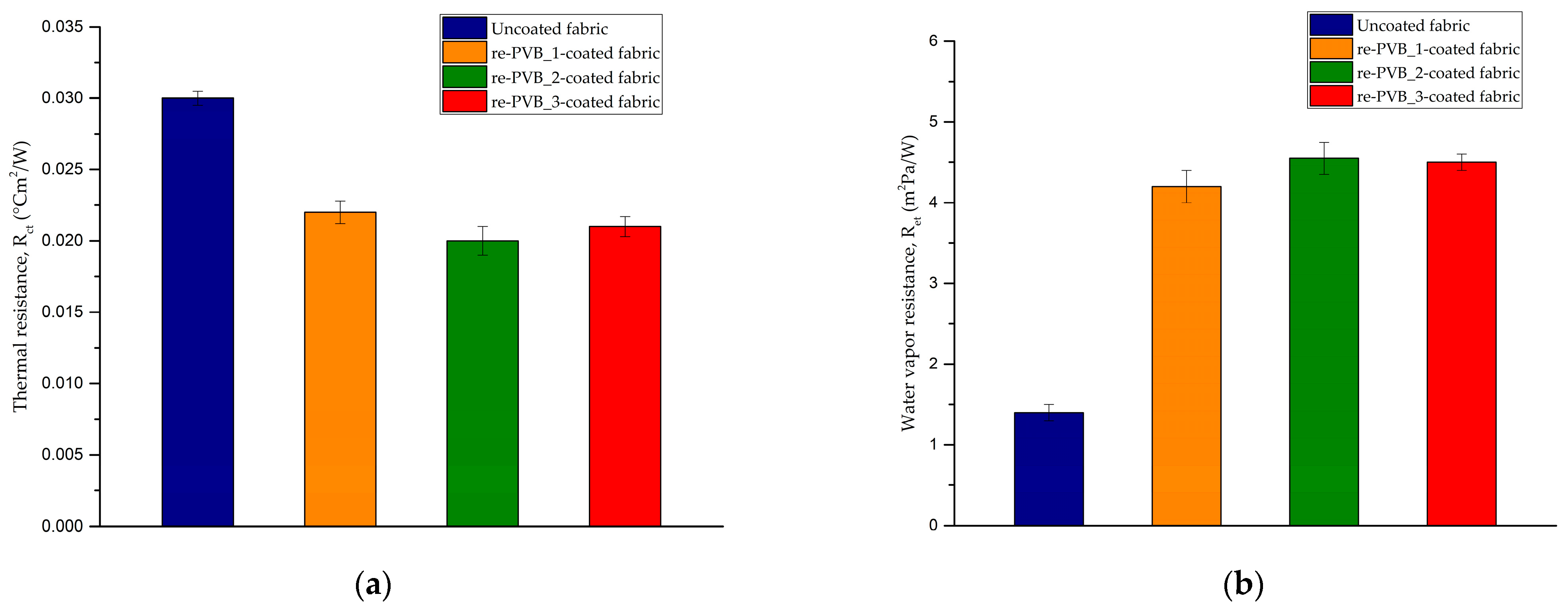 Polymers 16 03439 g012