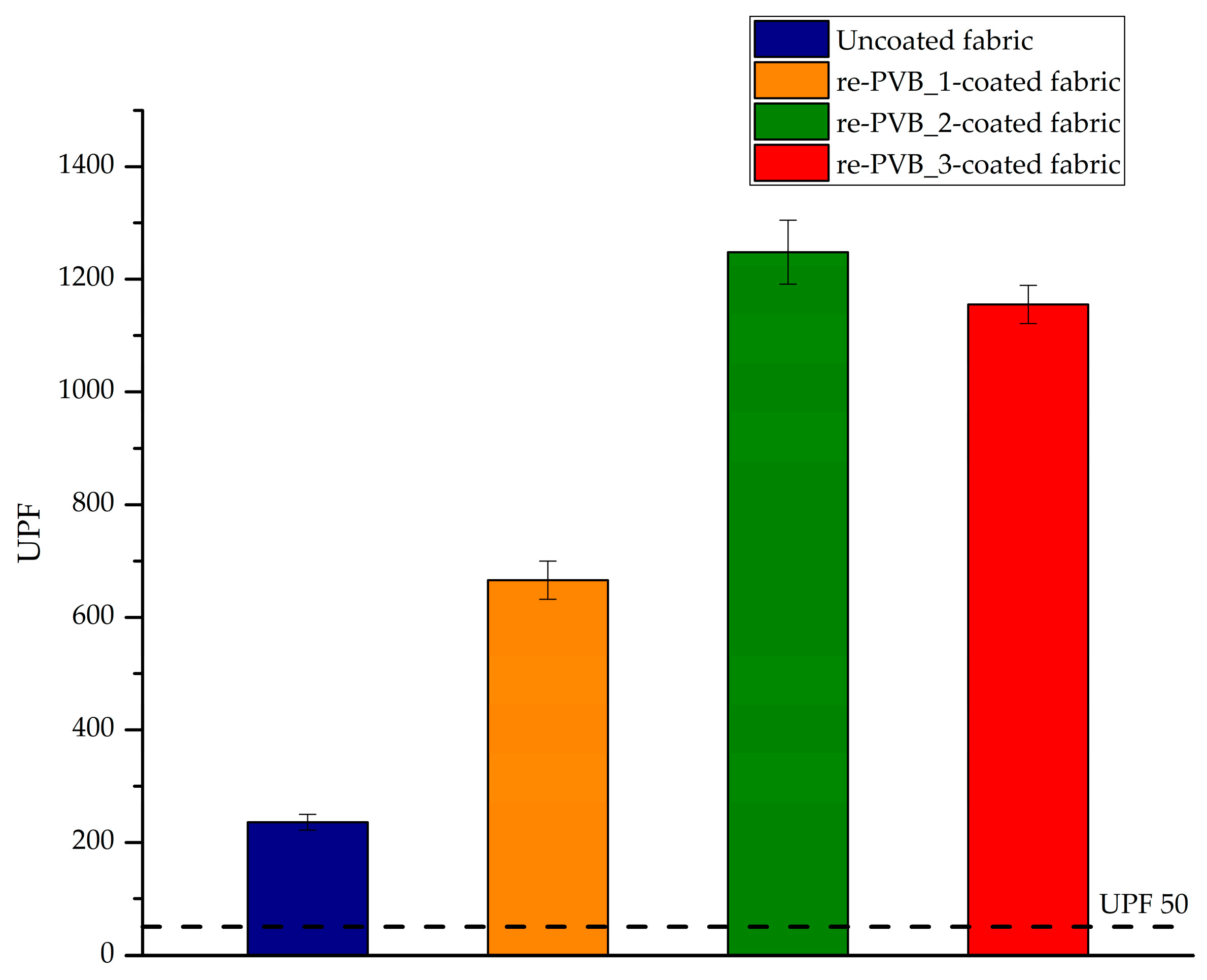 Polymers 16 03439 g013