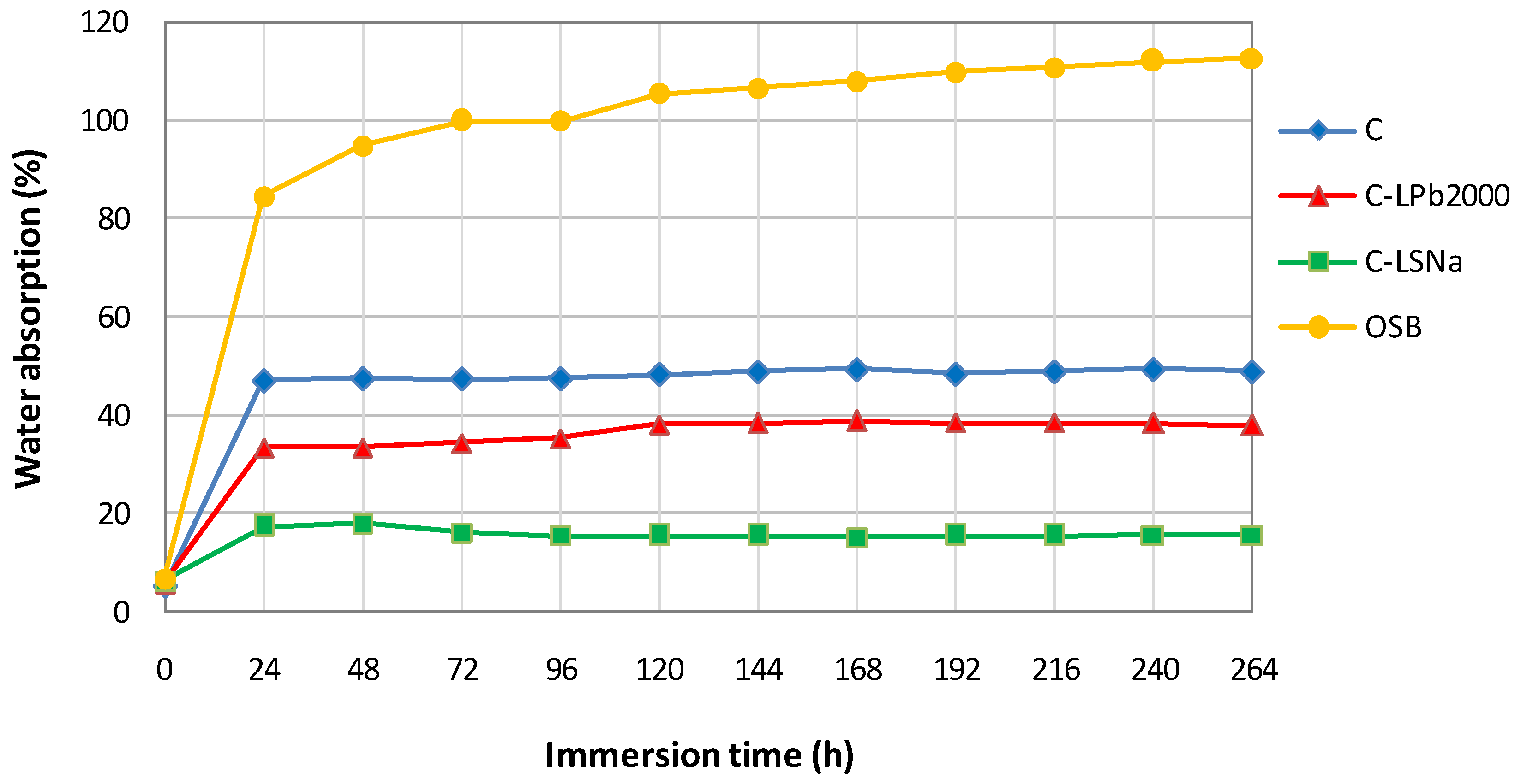 Polymers 16 03442 g009