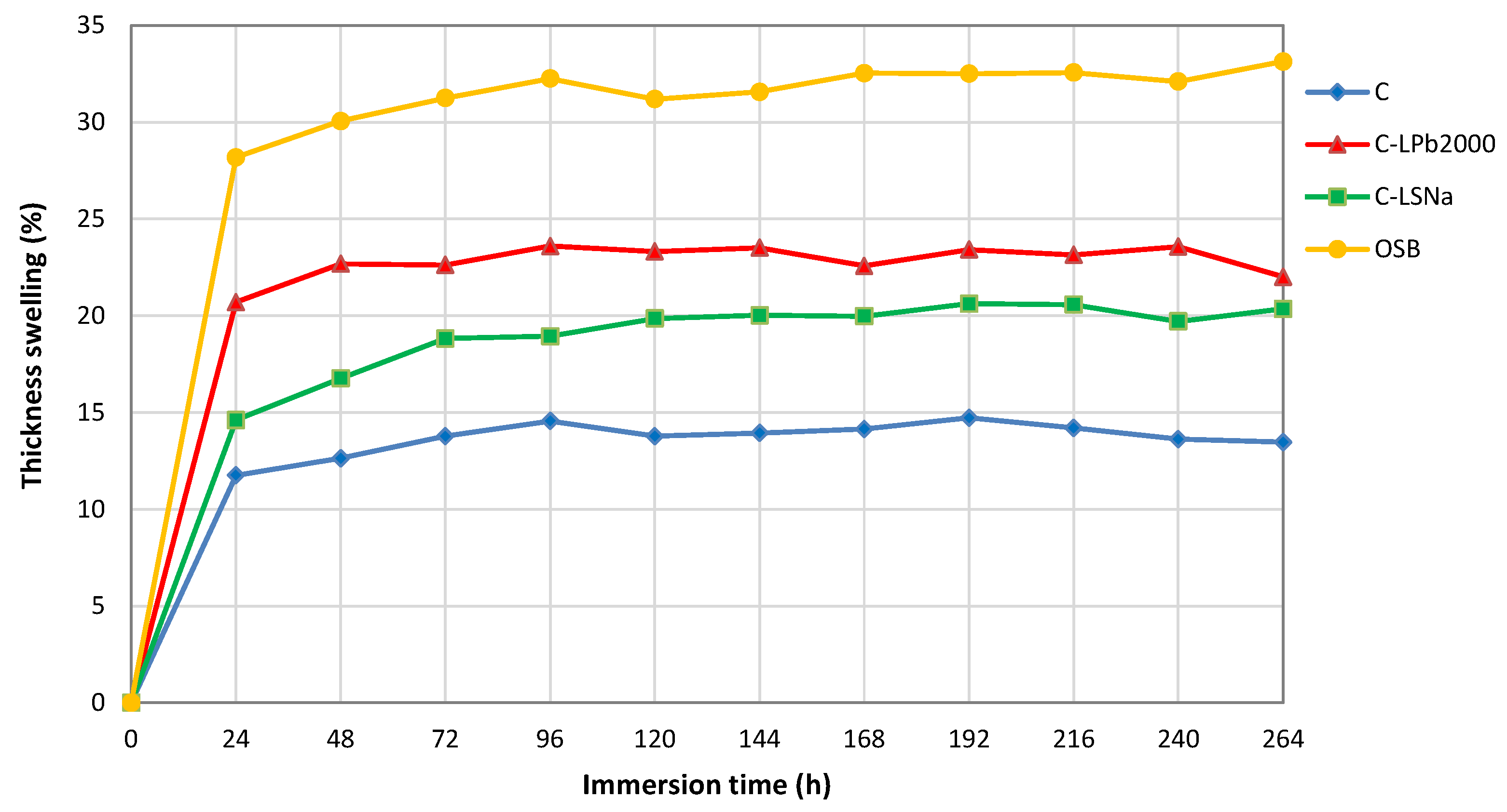 Polymers 16 03442 g010