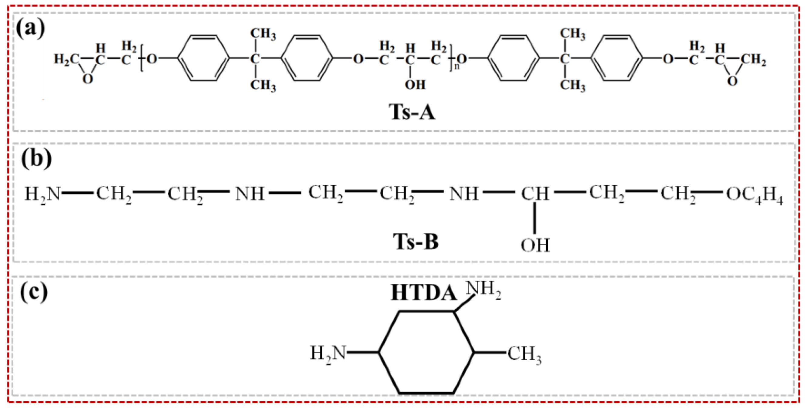 Polymers 16 03446 g001