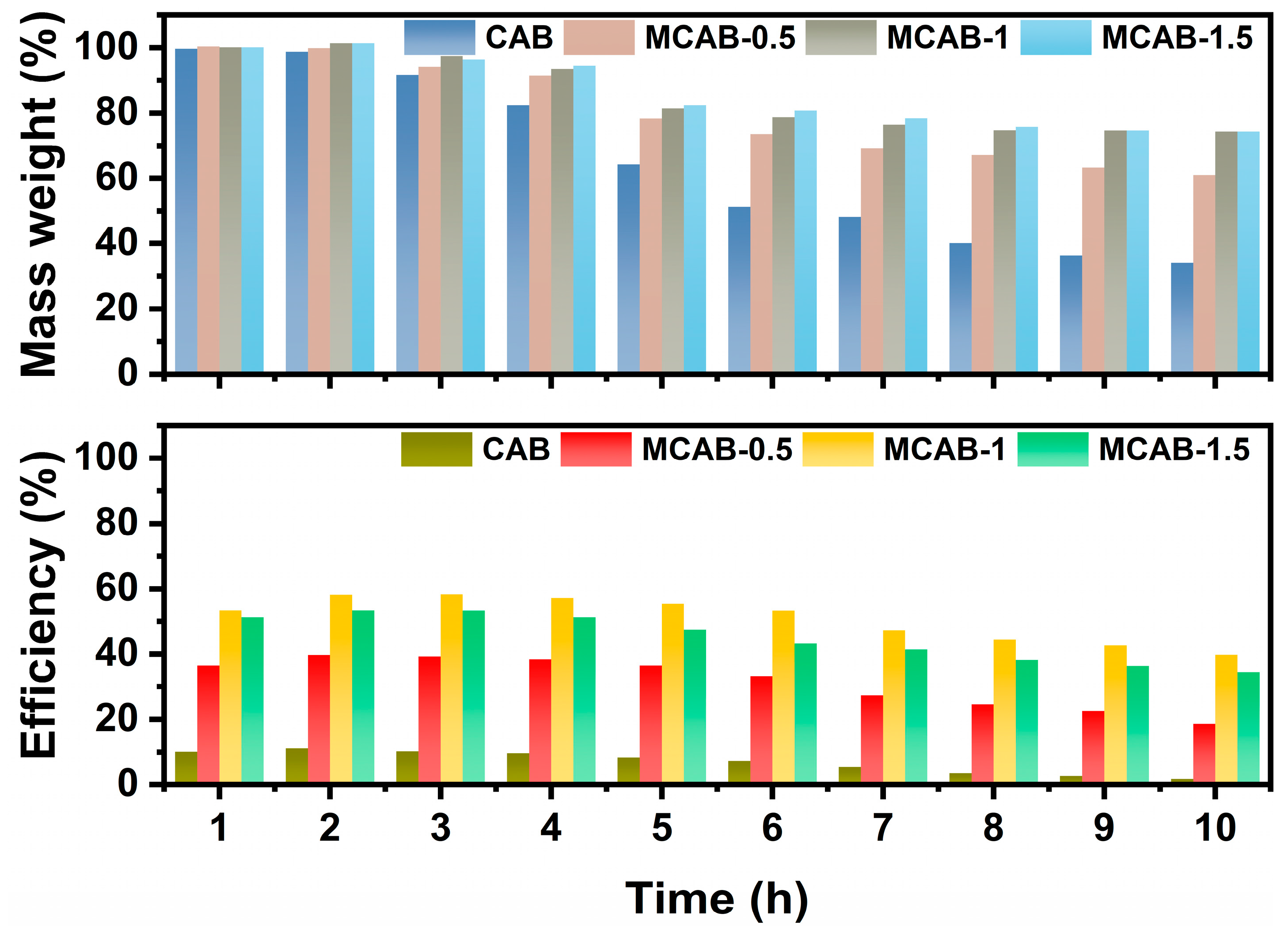 Polymers 16 03454 g008