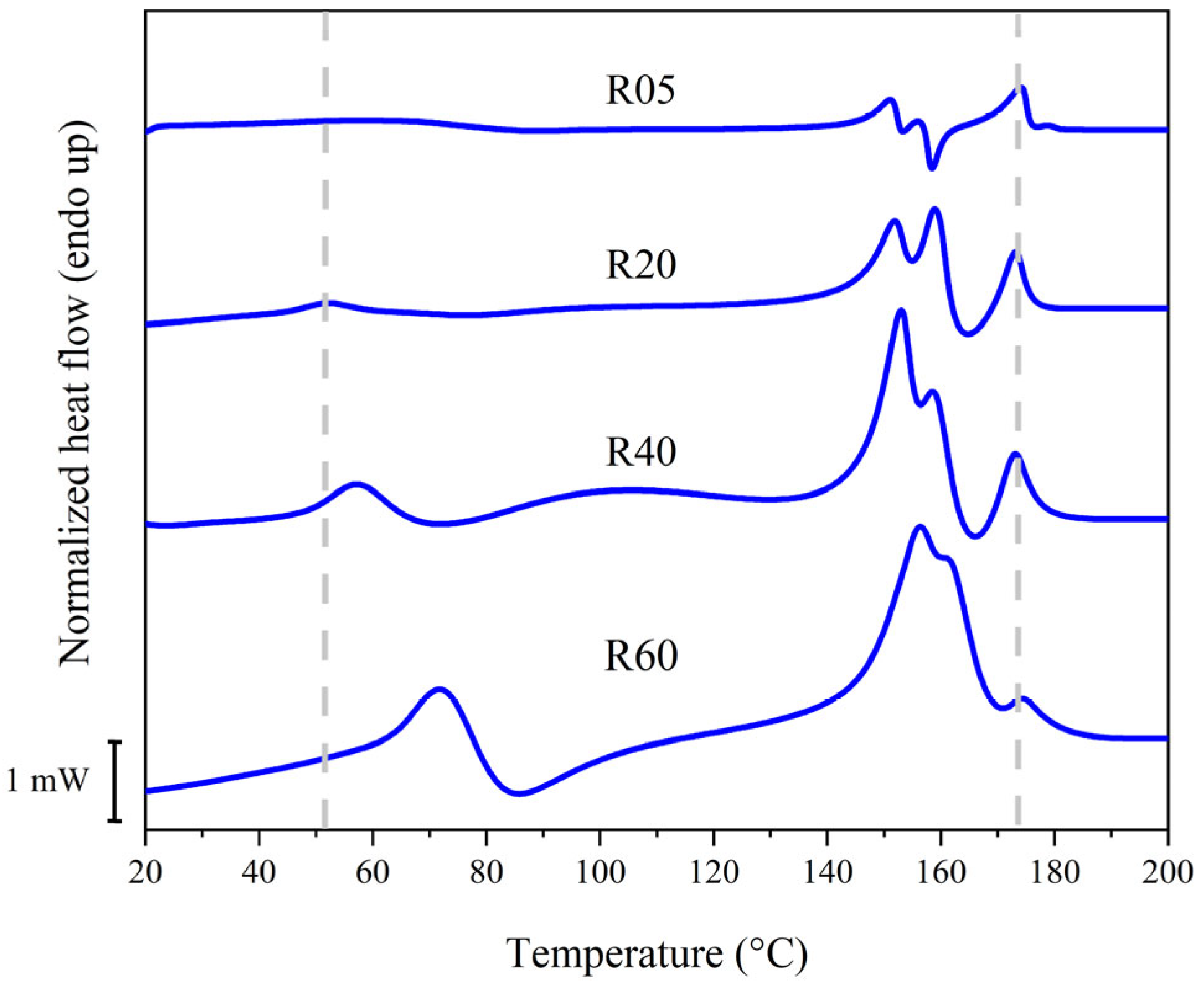 Polymers 16 03459 g003