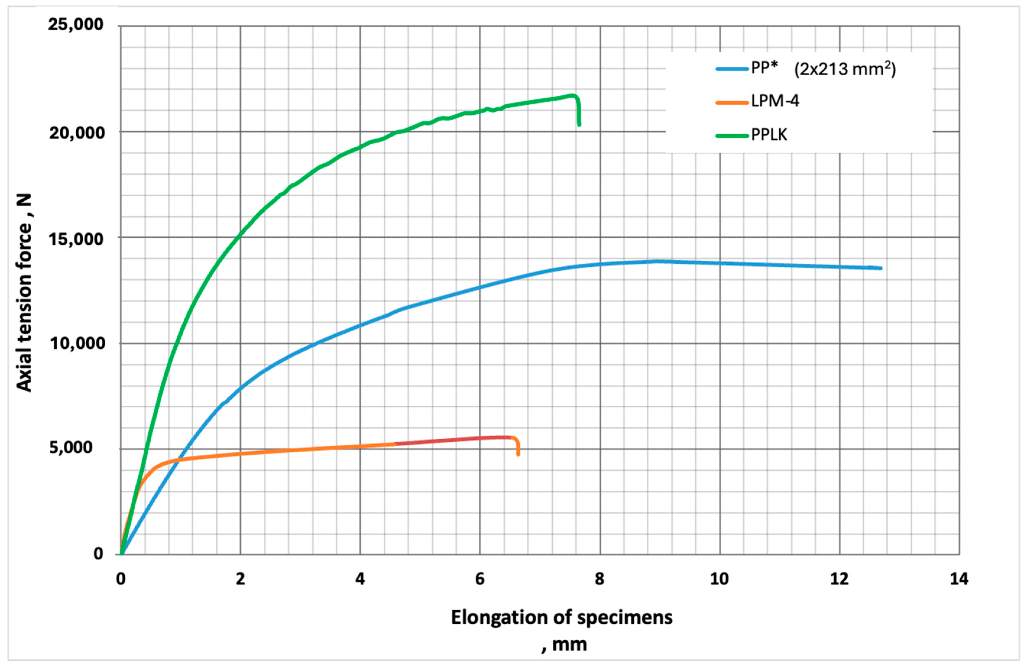 Polymers 16 03468 g008