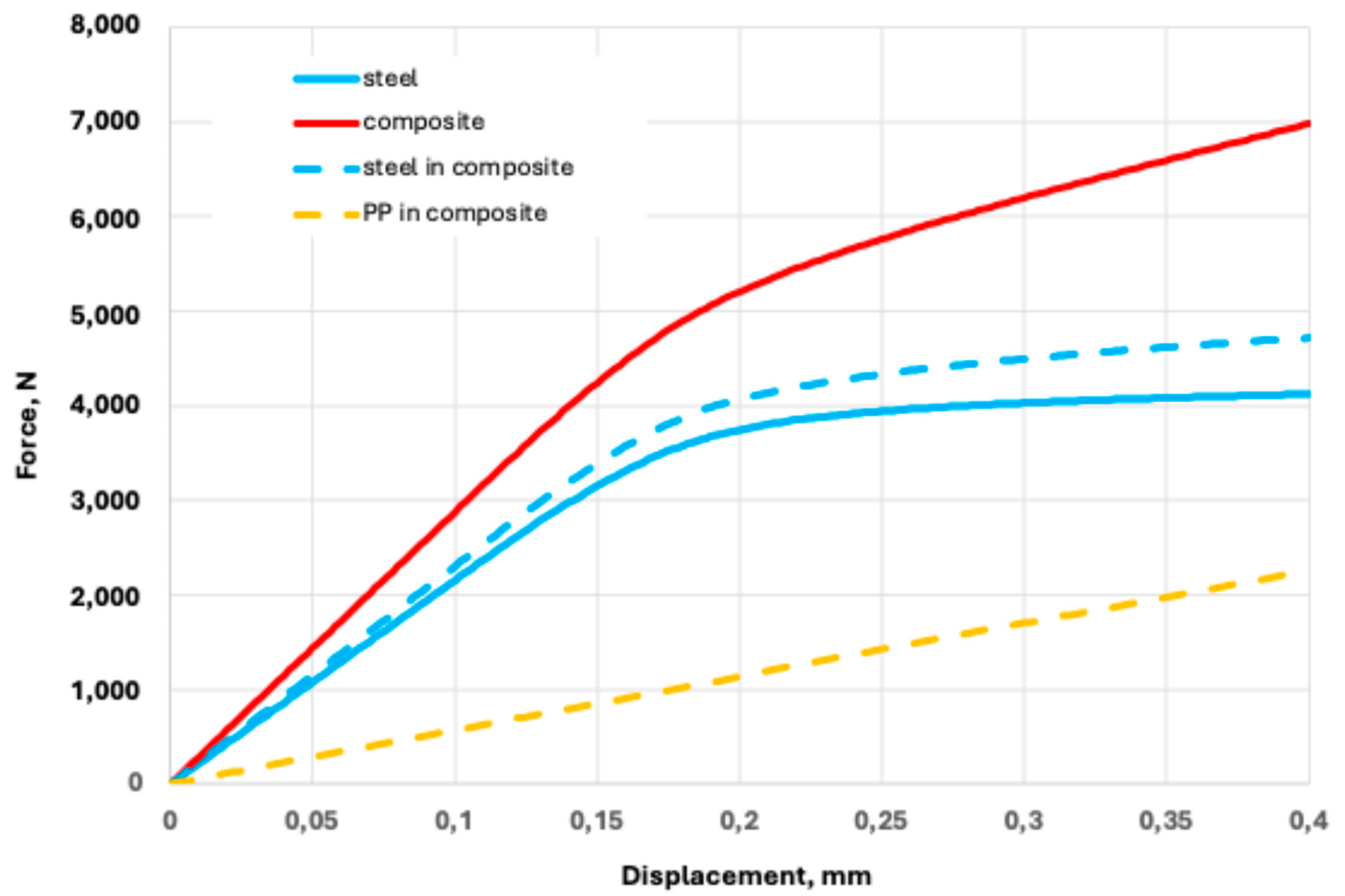 Polymers 16 03468 g012