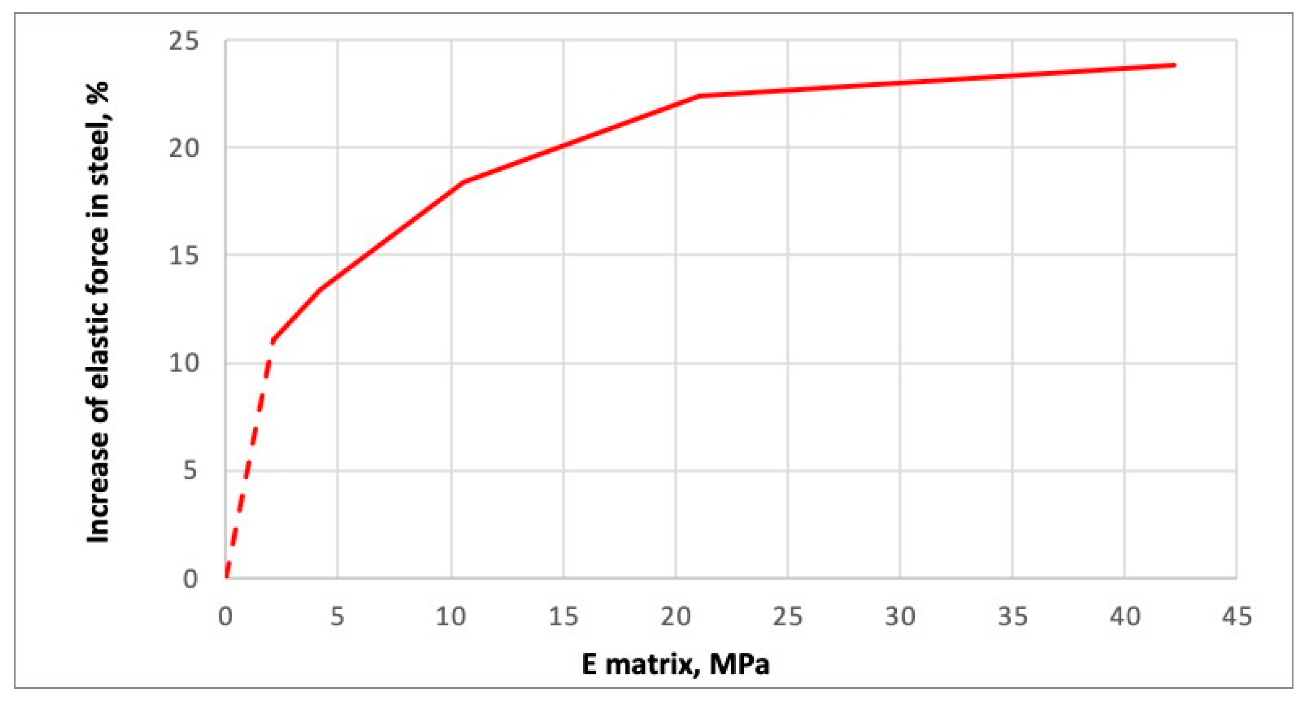 Polymers 16 03468 g016