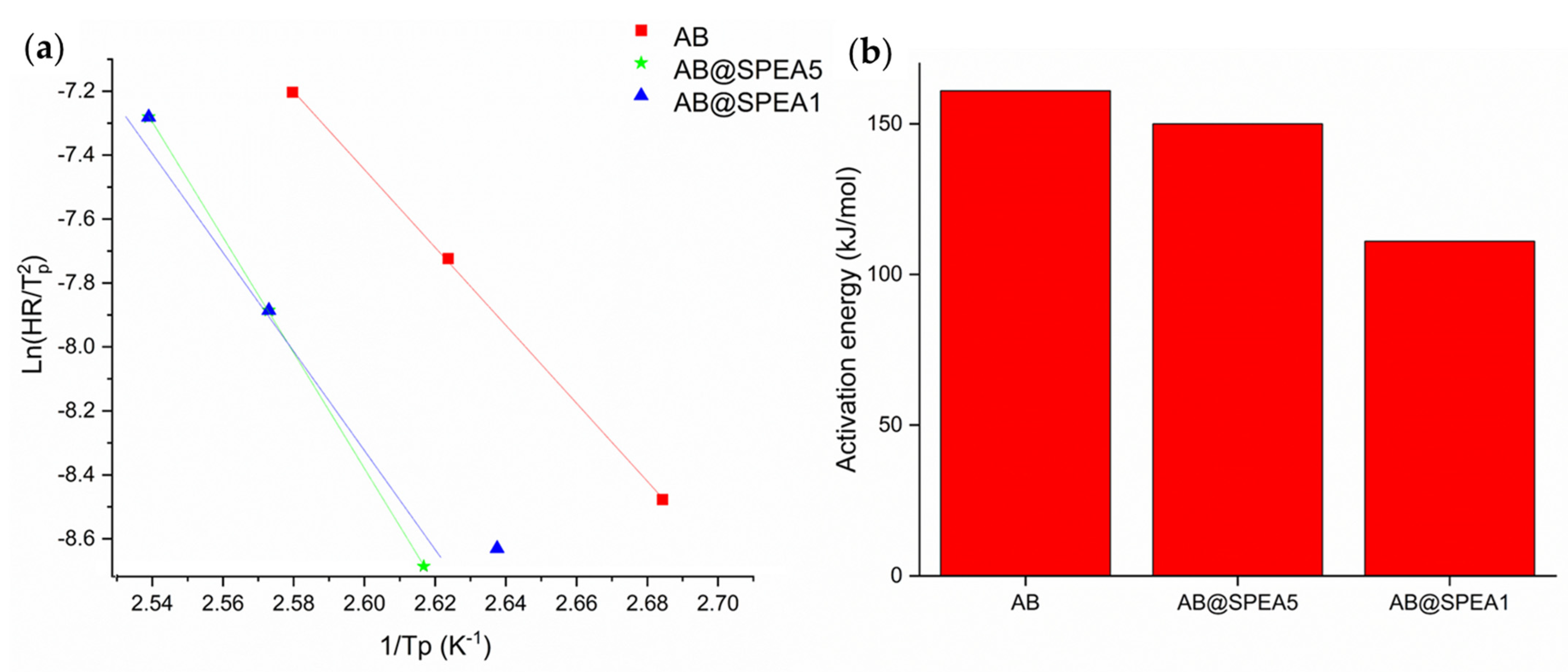 Polymers 16 03471 g001 Polymers 16 03471 g001