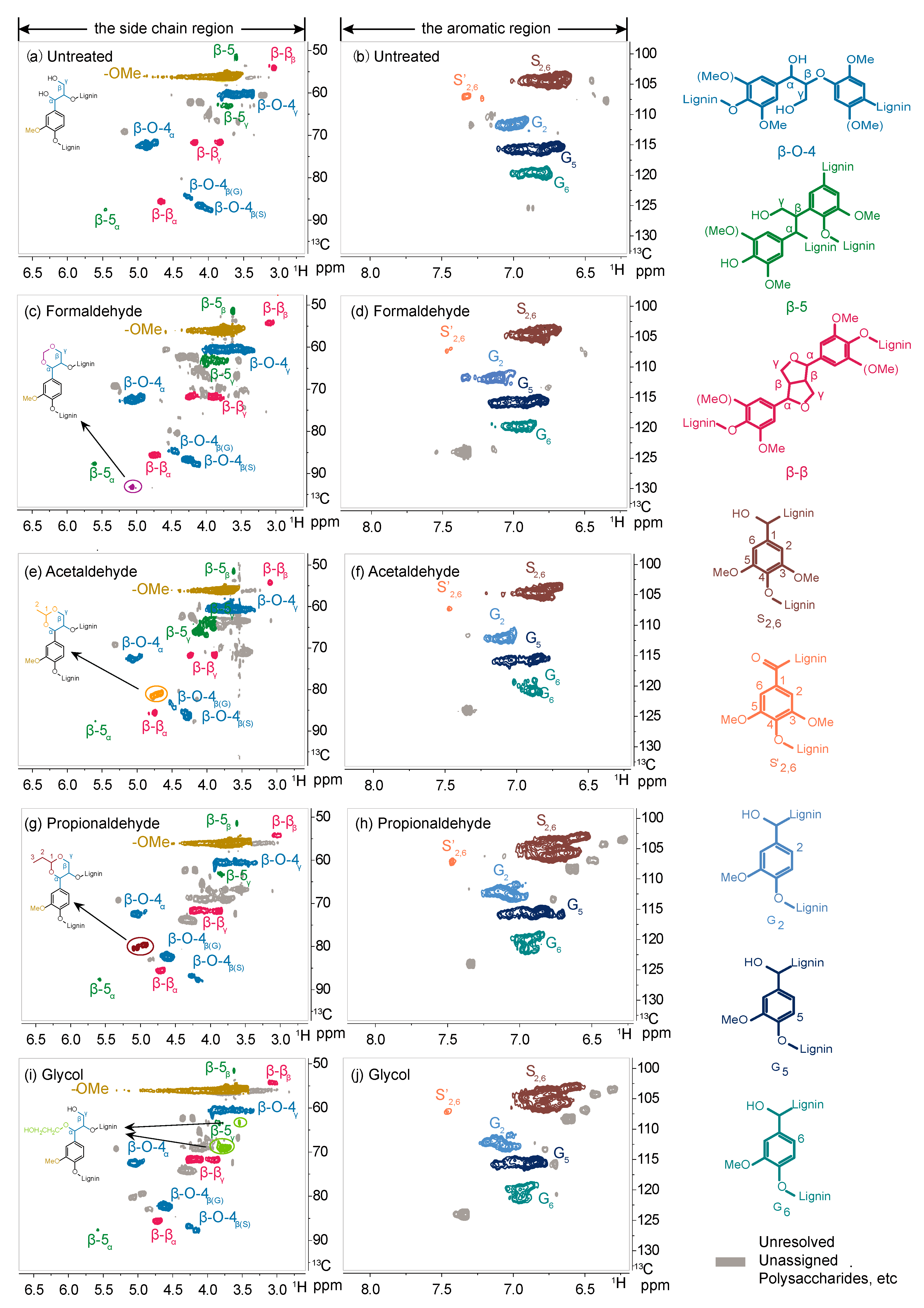 Polymers 16 03480 g002