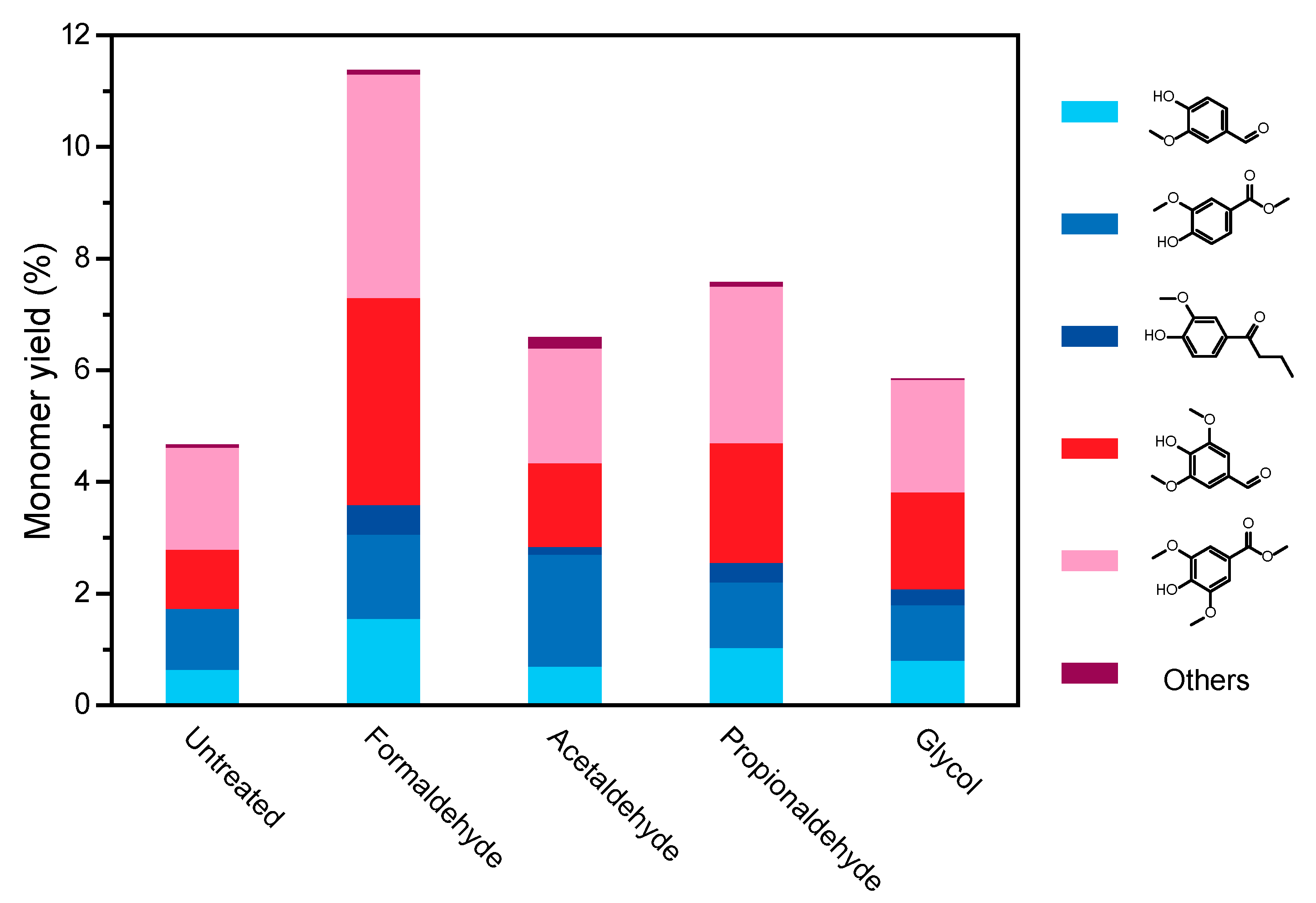 Polymers 16 03480 g004