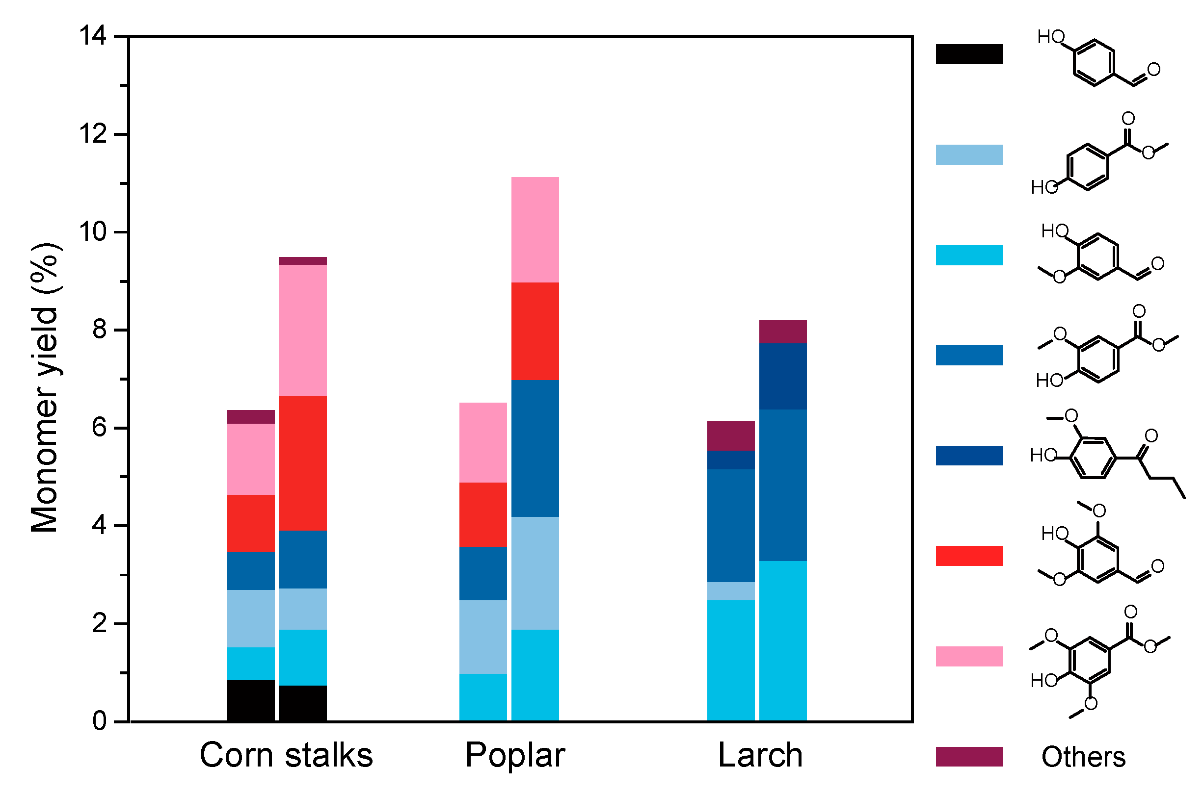 Polymers 16 03480 g007