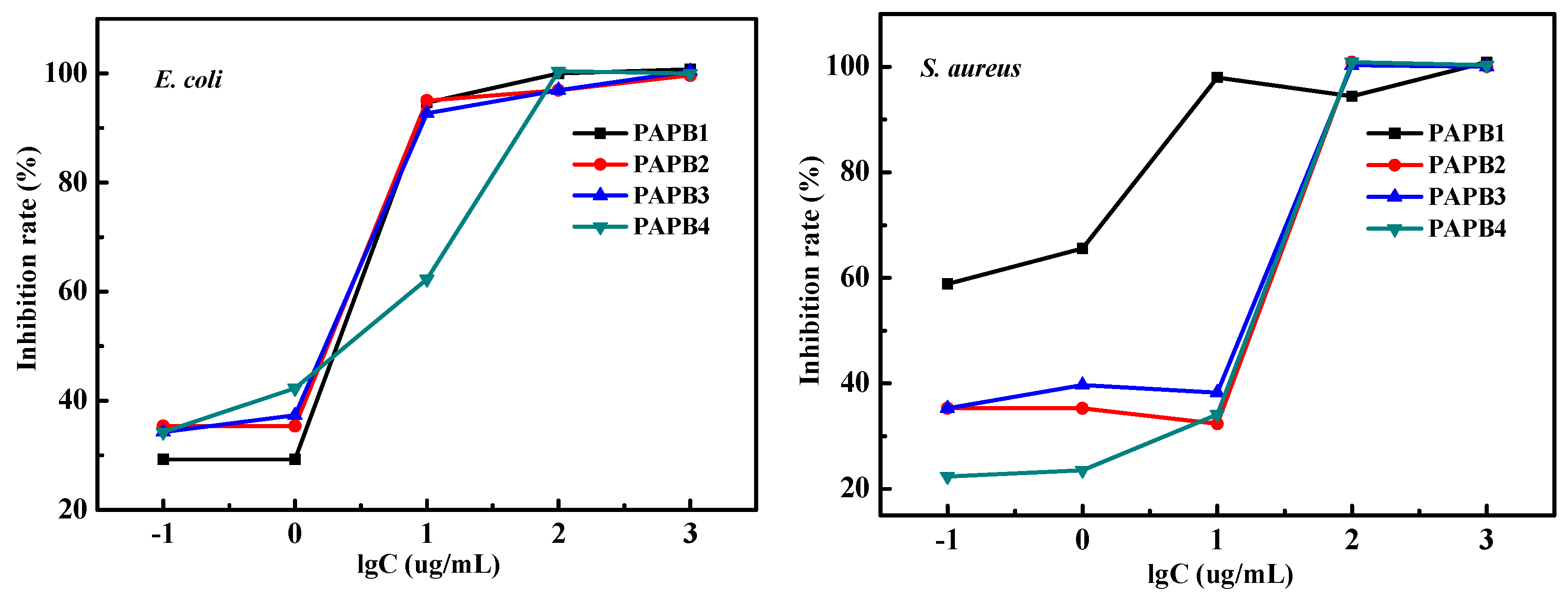 Polymers 16 03481 g005