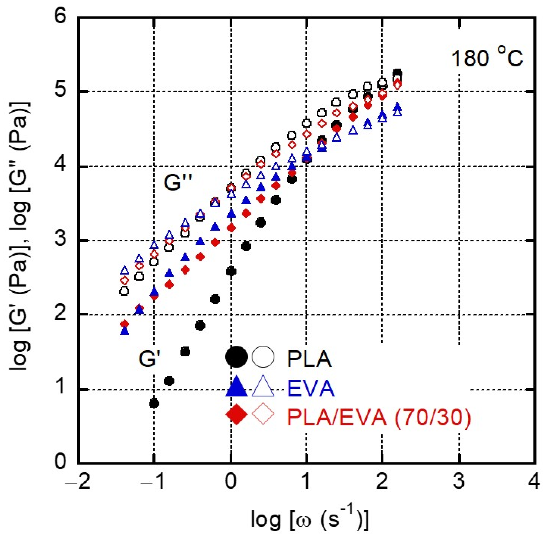 Polymers 16 03487 g004