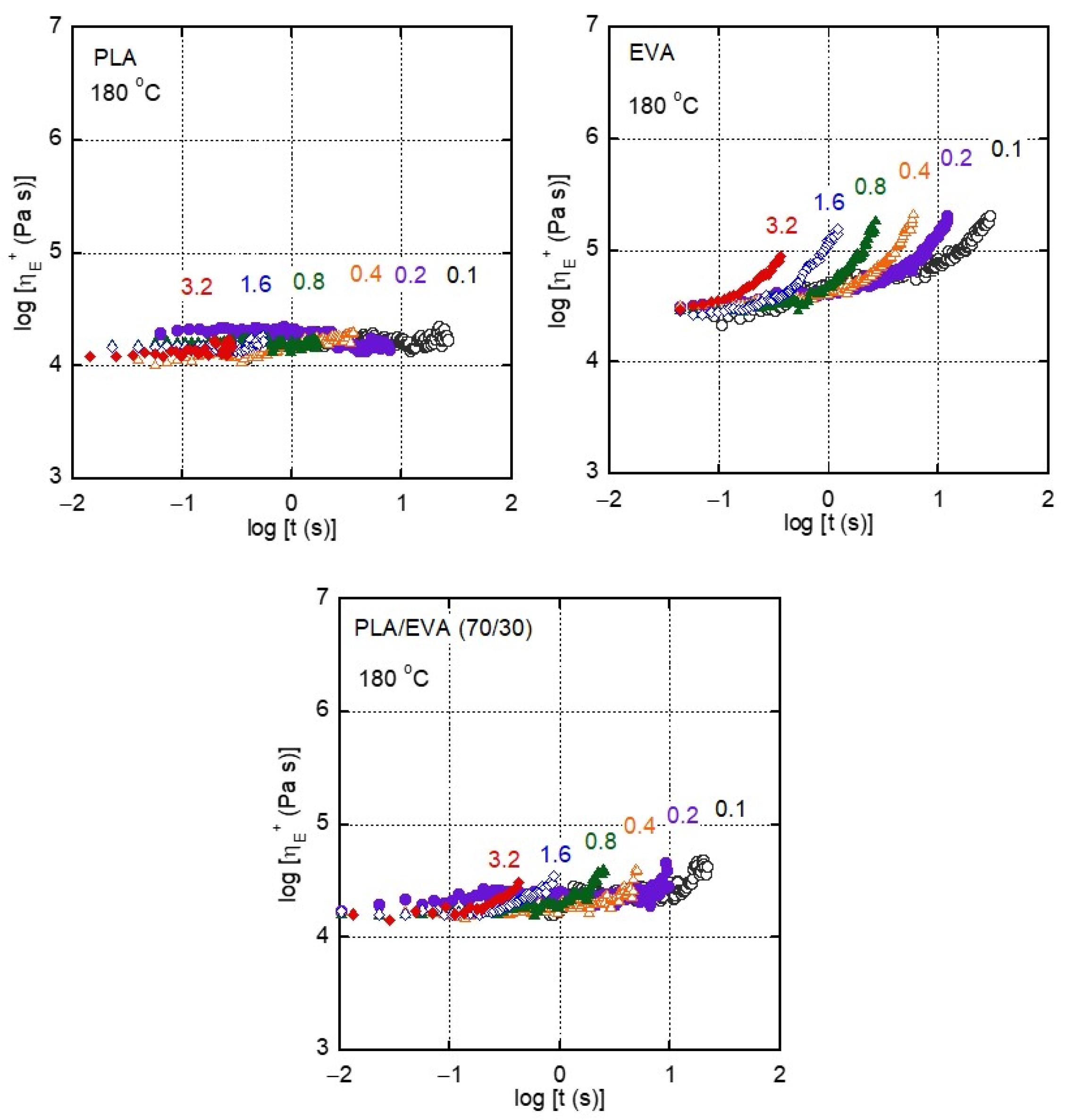 Polymers 16 03487 g006