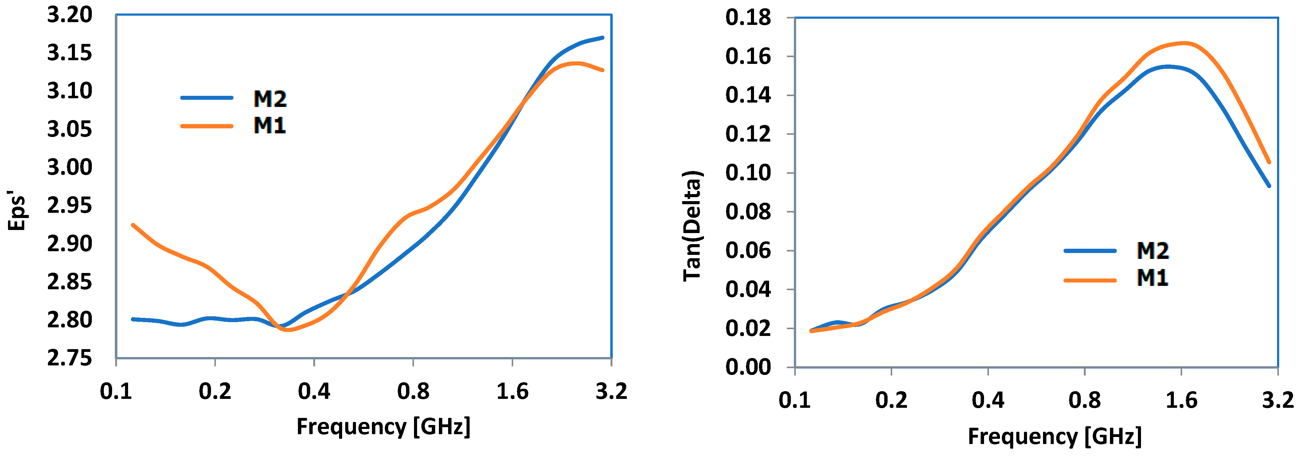 Polymers 16 03496 g013