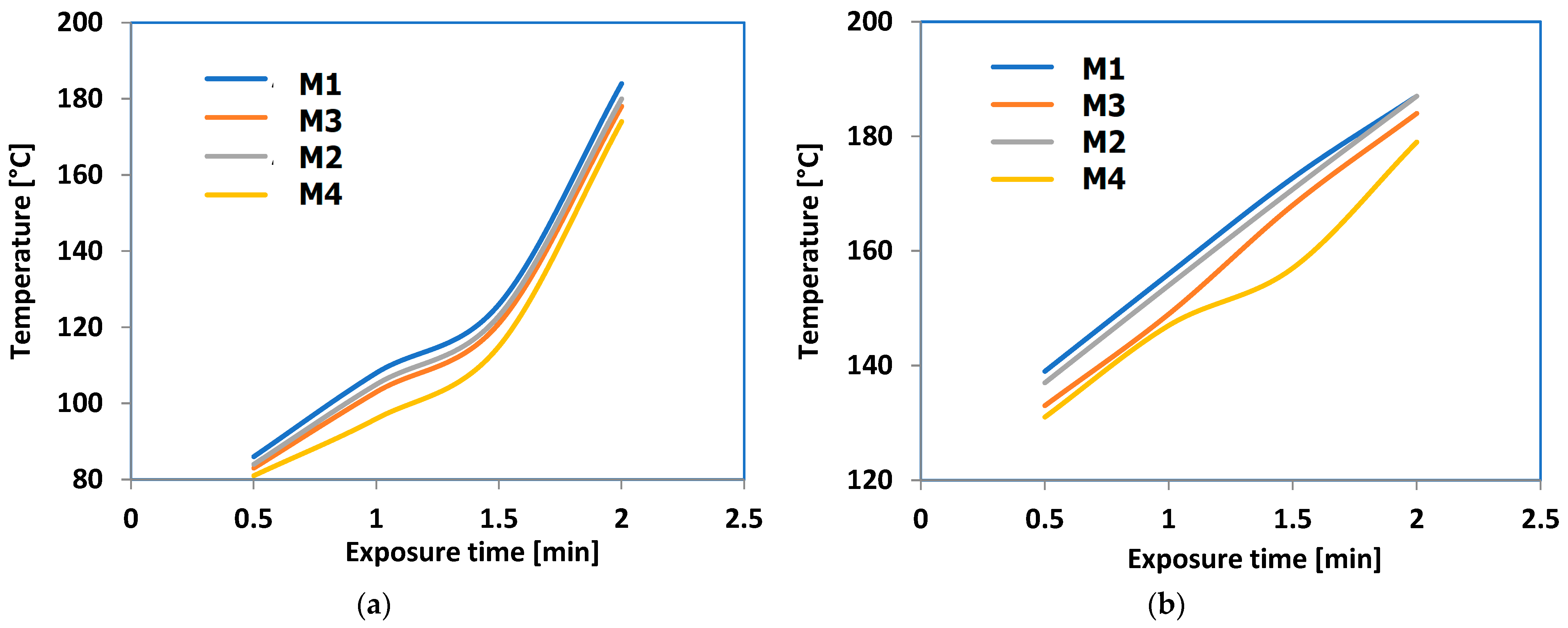 Polymers 16 03496 g019