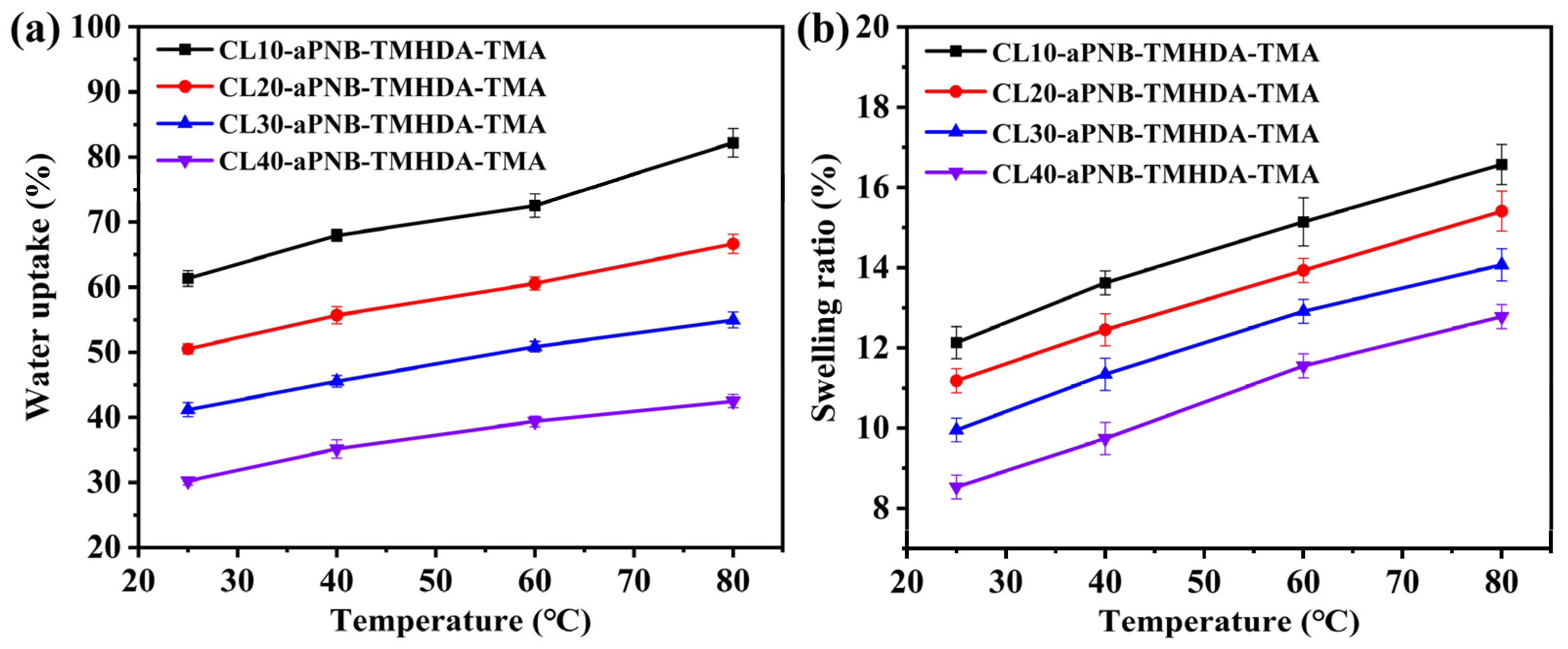 Polymers 16 03534 g005a