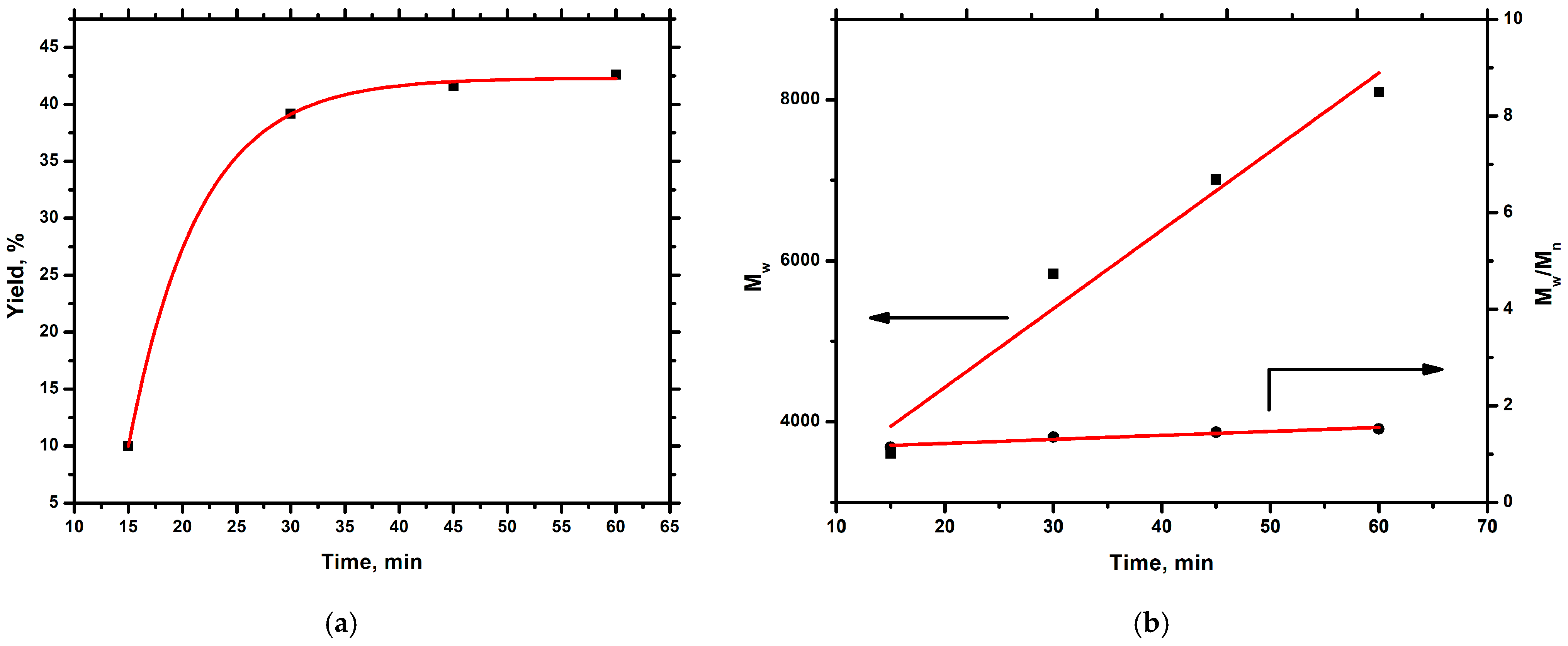 Polymers 16 03537 g001