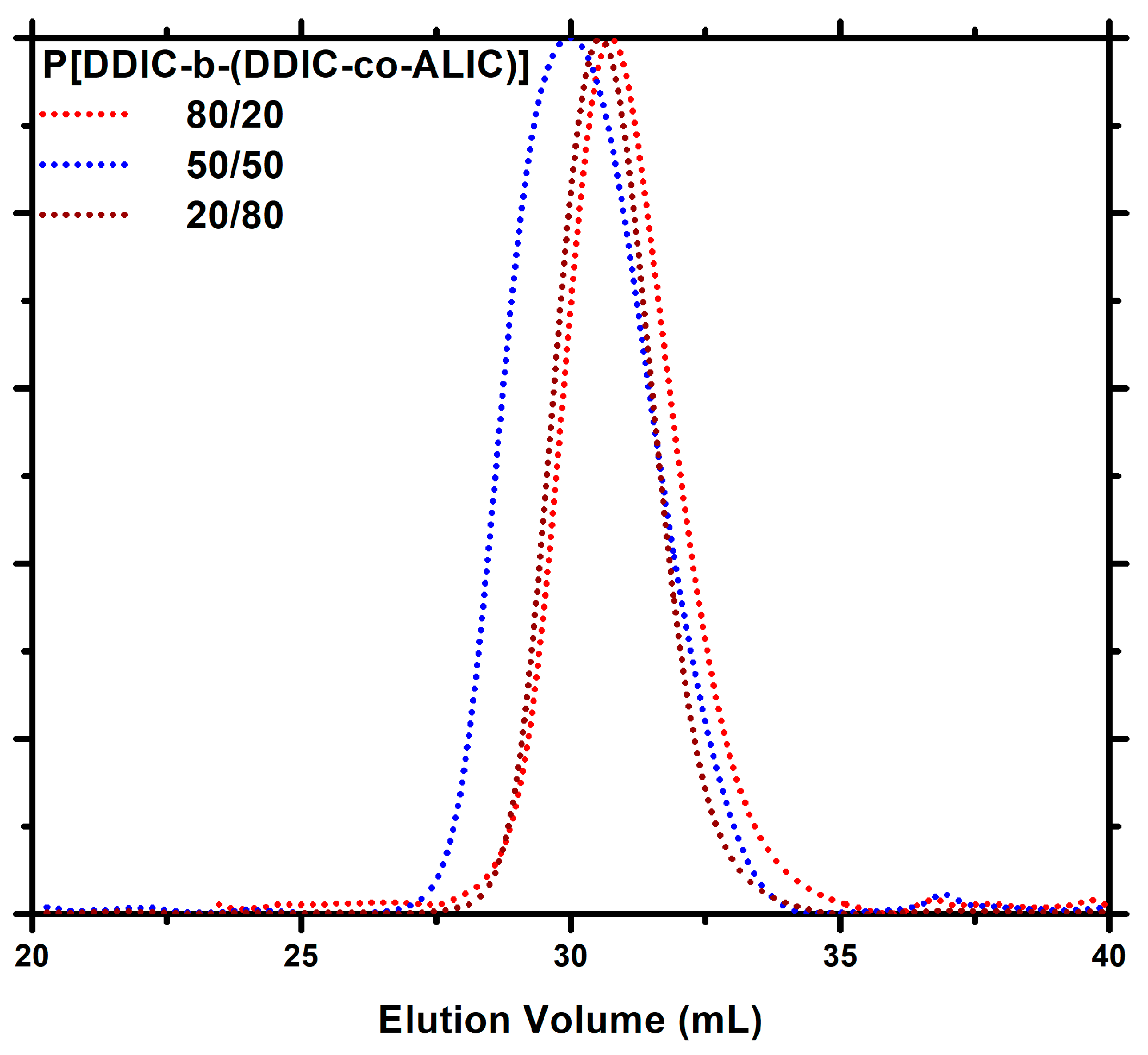 Polymers 16 03537 g005