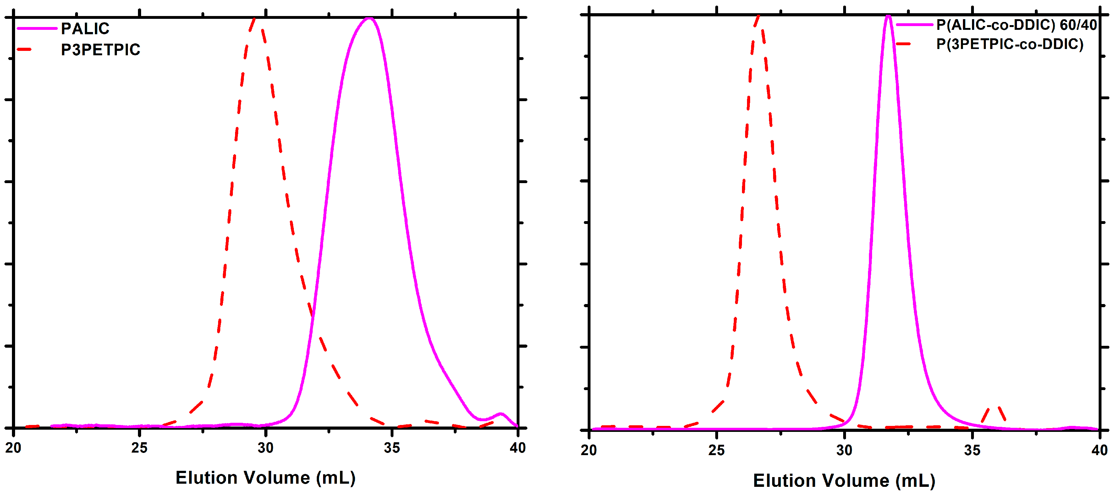 Polymers 16 03537 g007
