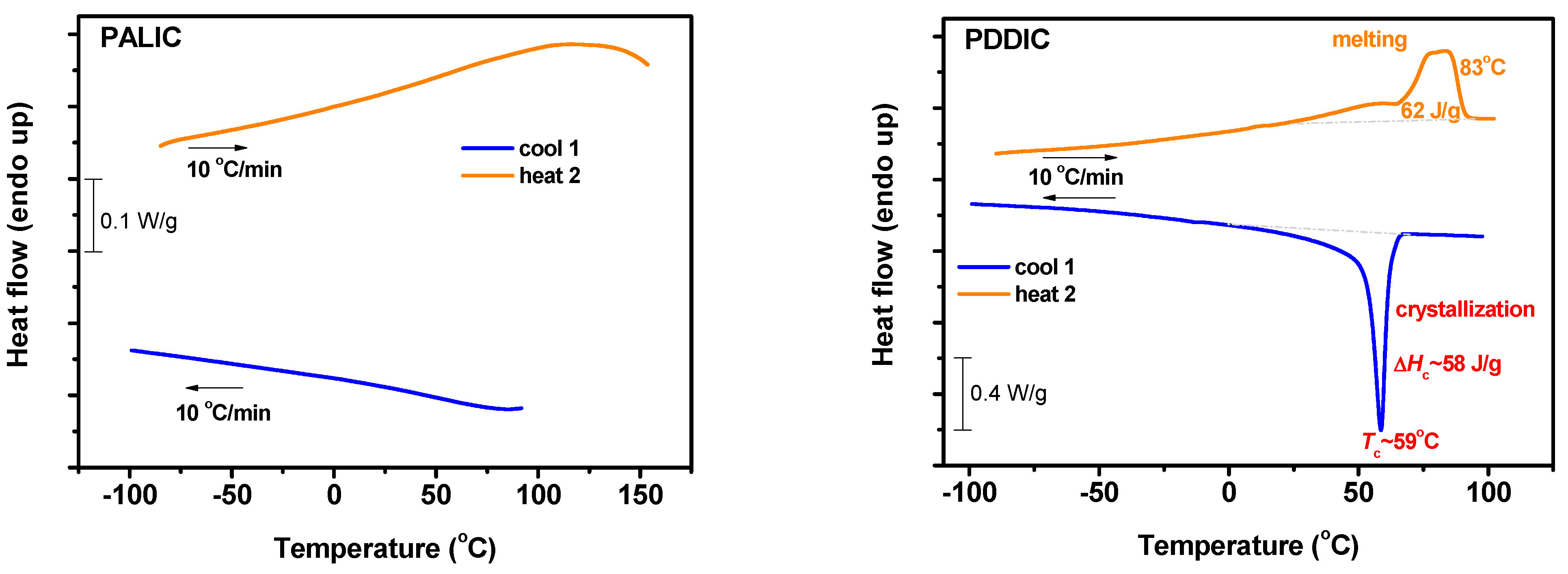 Polymers 16 03537 g008