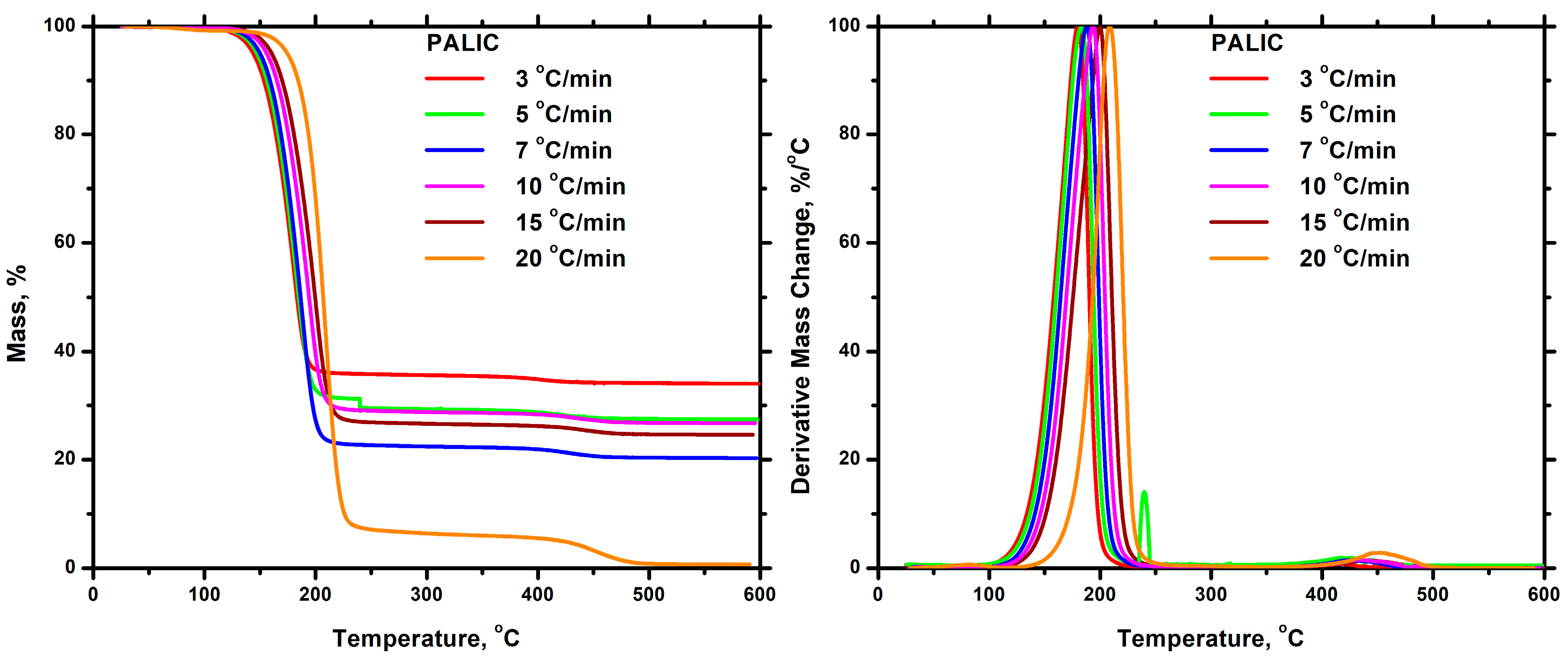 Polymers 16 03537 g011