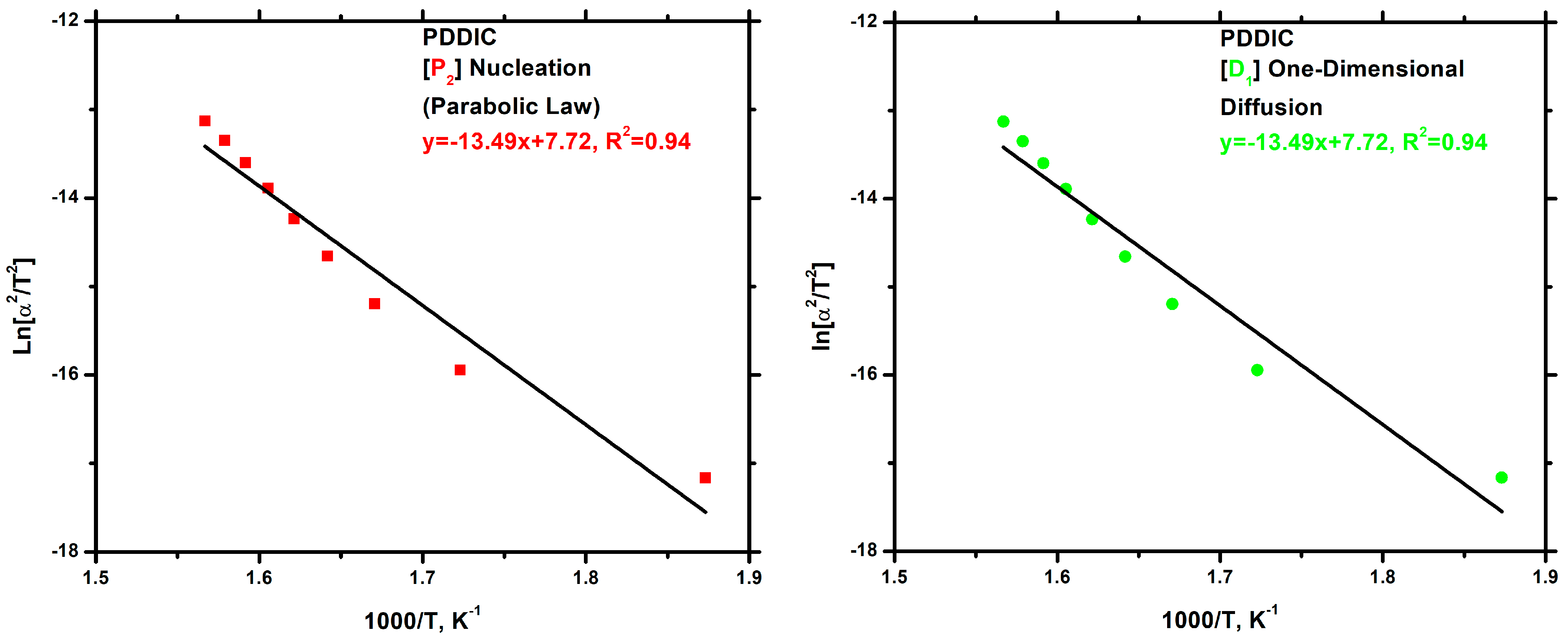 Polymers 16 03537 g015