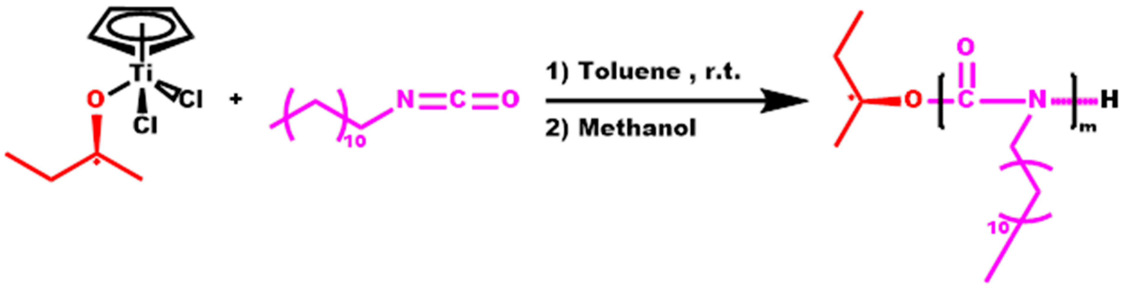 Polymers 16 03537 sch002