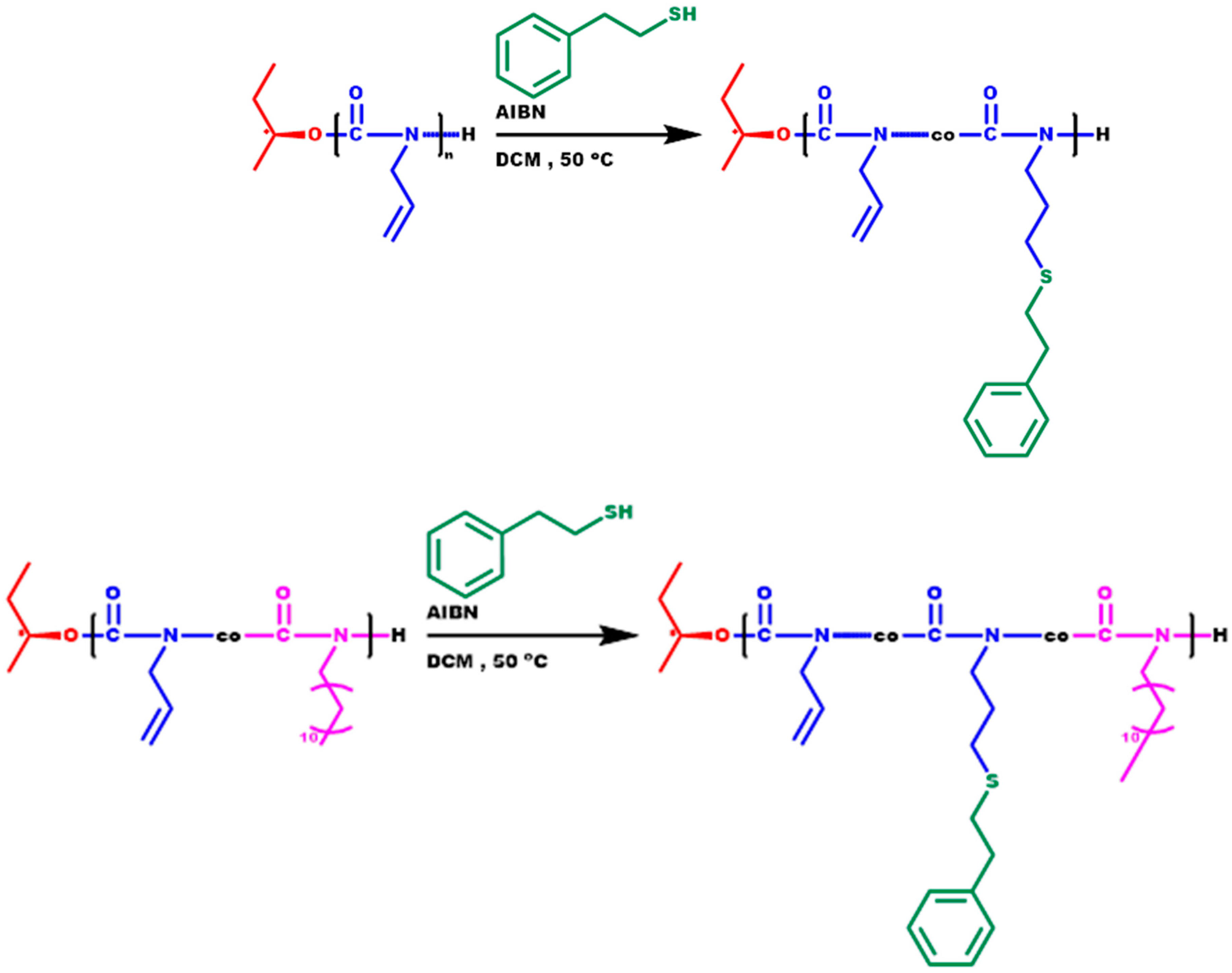 Polymers 16 03537 sch005