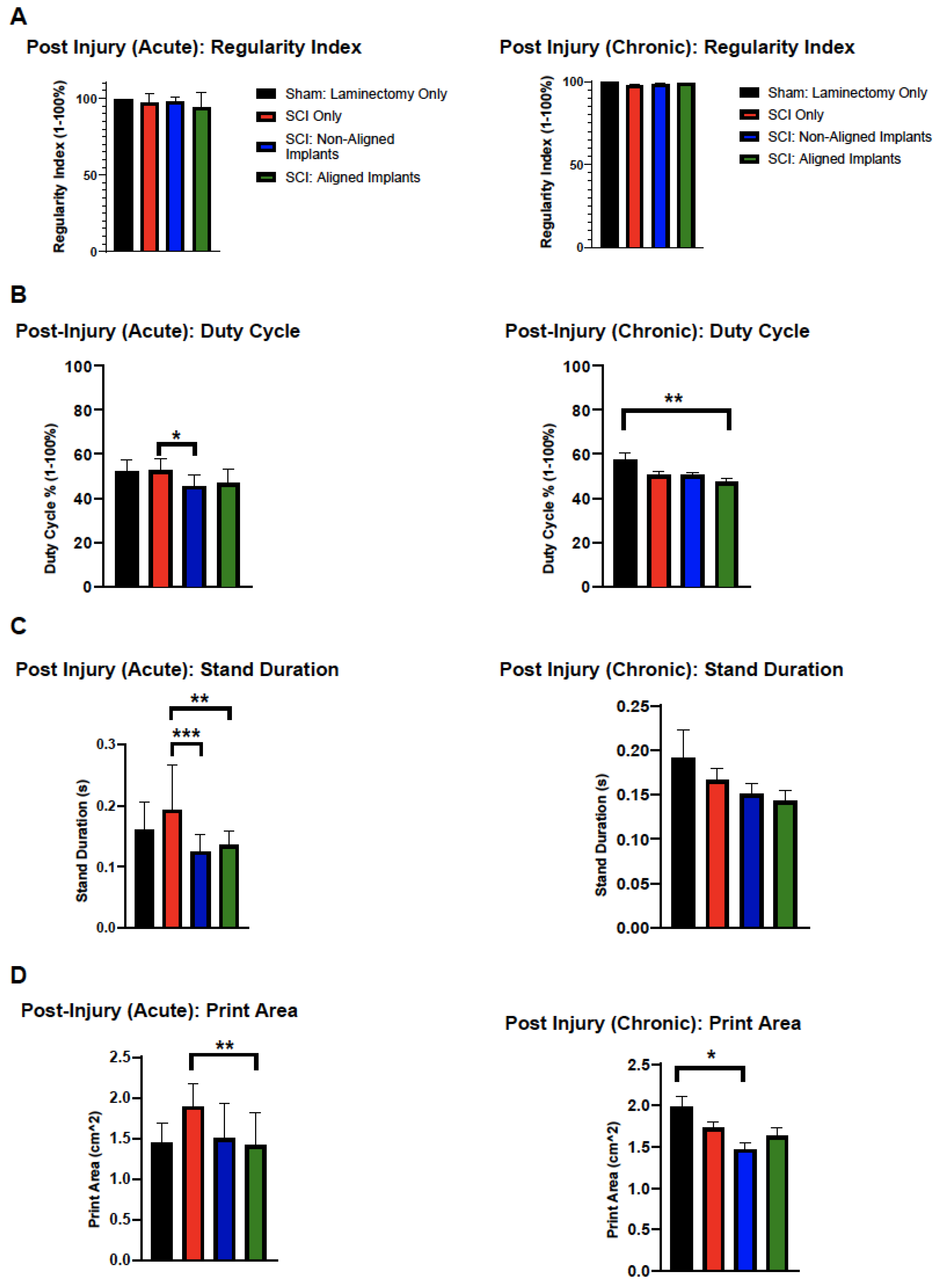 Polymers 16 03556 g005