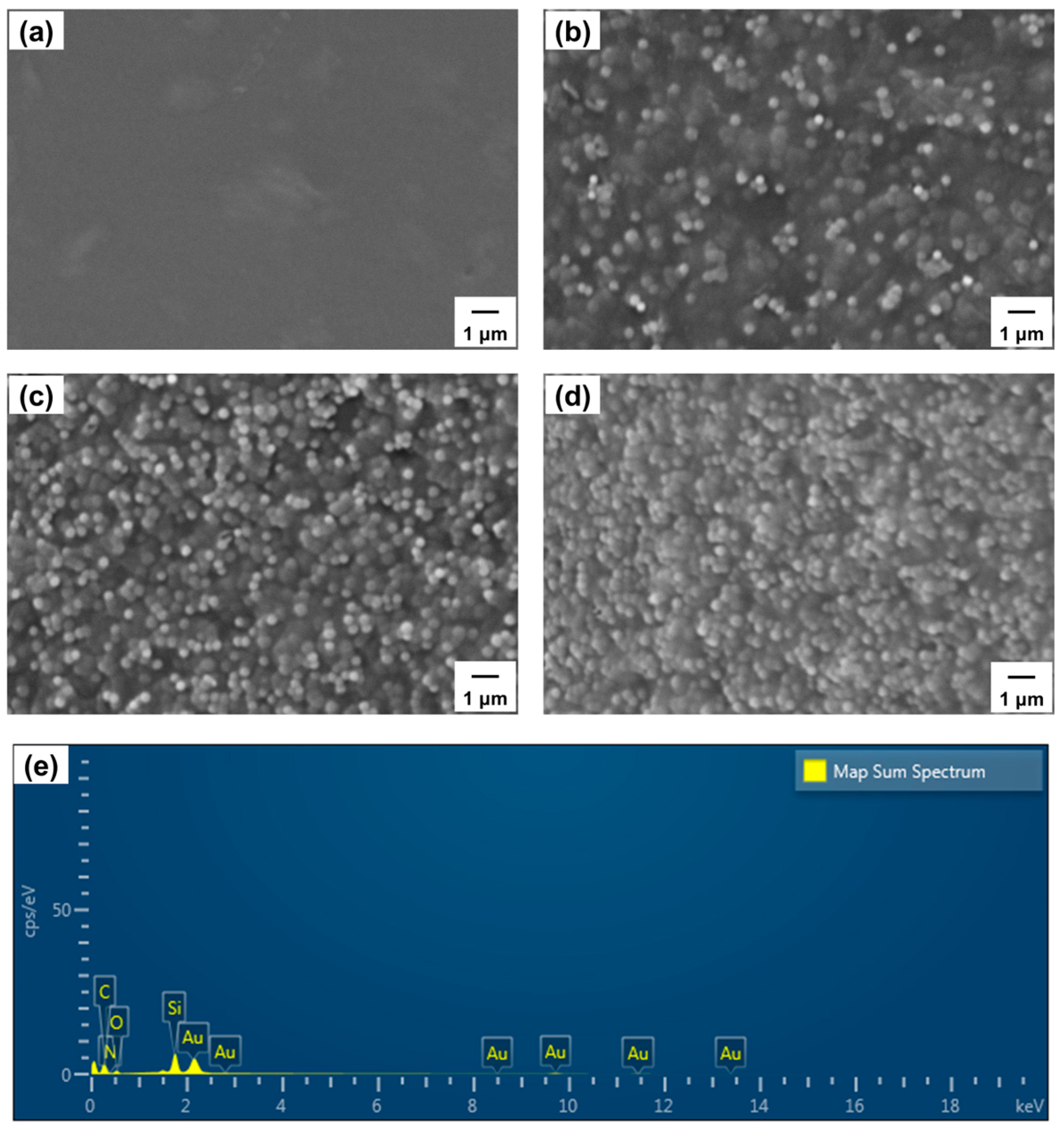 Polymers 16 03563 g003