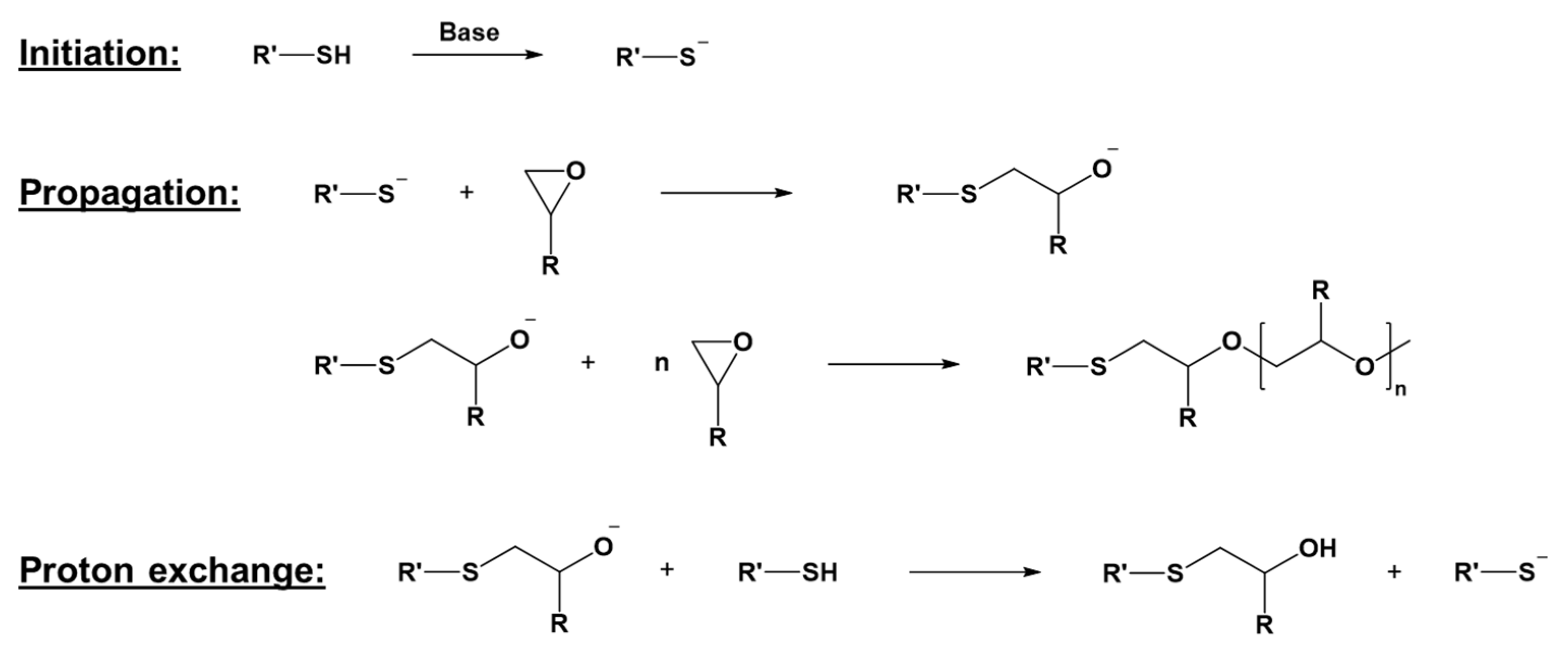 Polymers 16 03570 g002 Polymers 16 03570 g002