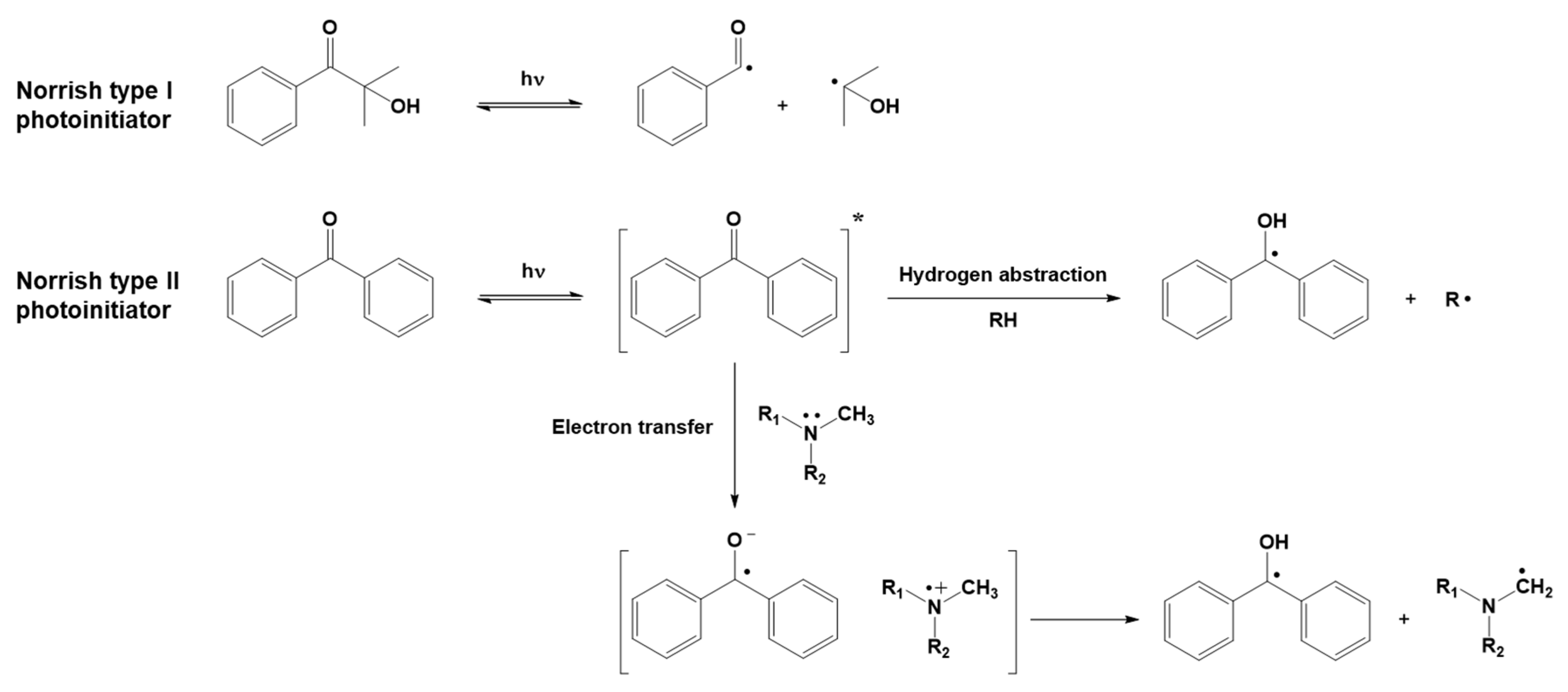 Polymers 16 03570 g003 Polymers 16 03570 g003