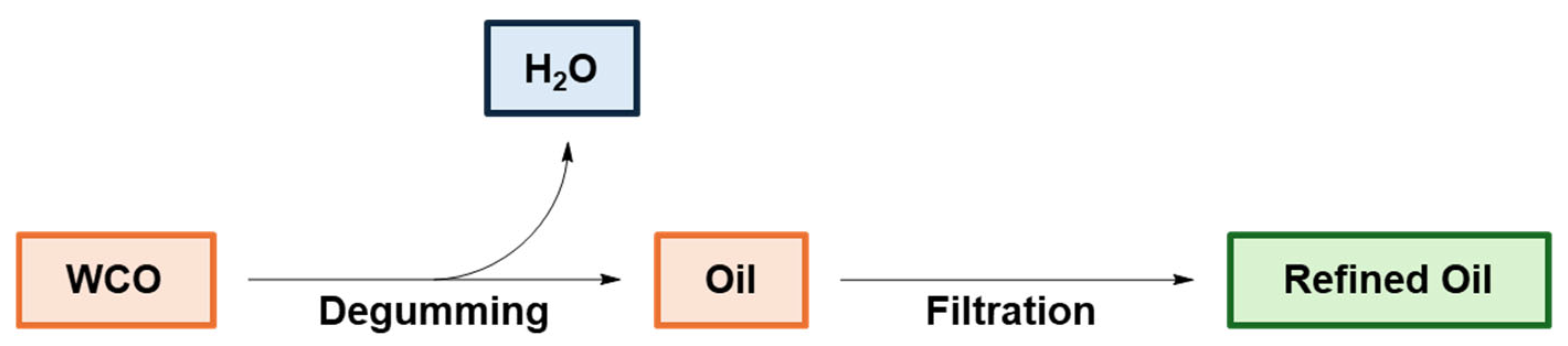 Polymers 16 03570 g010 Polymers 16 03570 g010