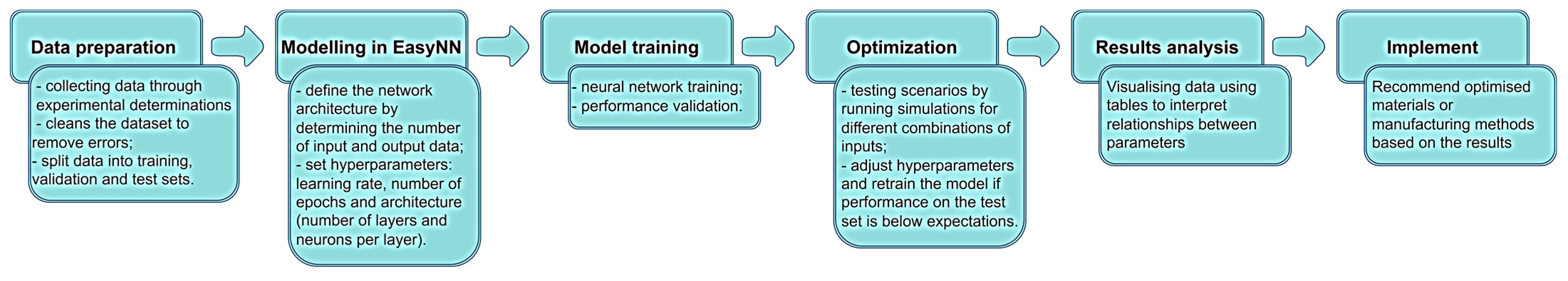 Polymers 16 03588 g004