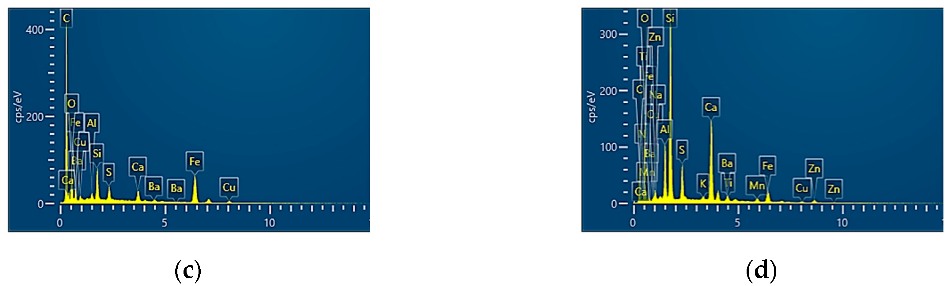Polymers 16 03588 g005b