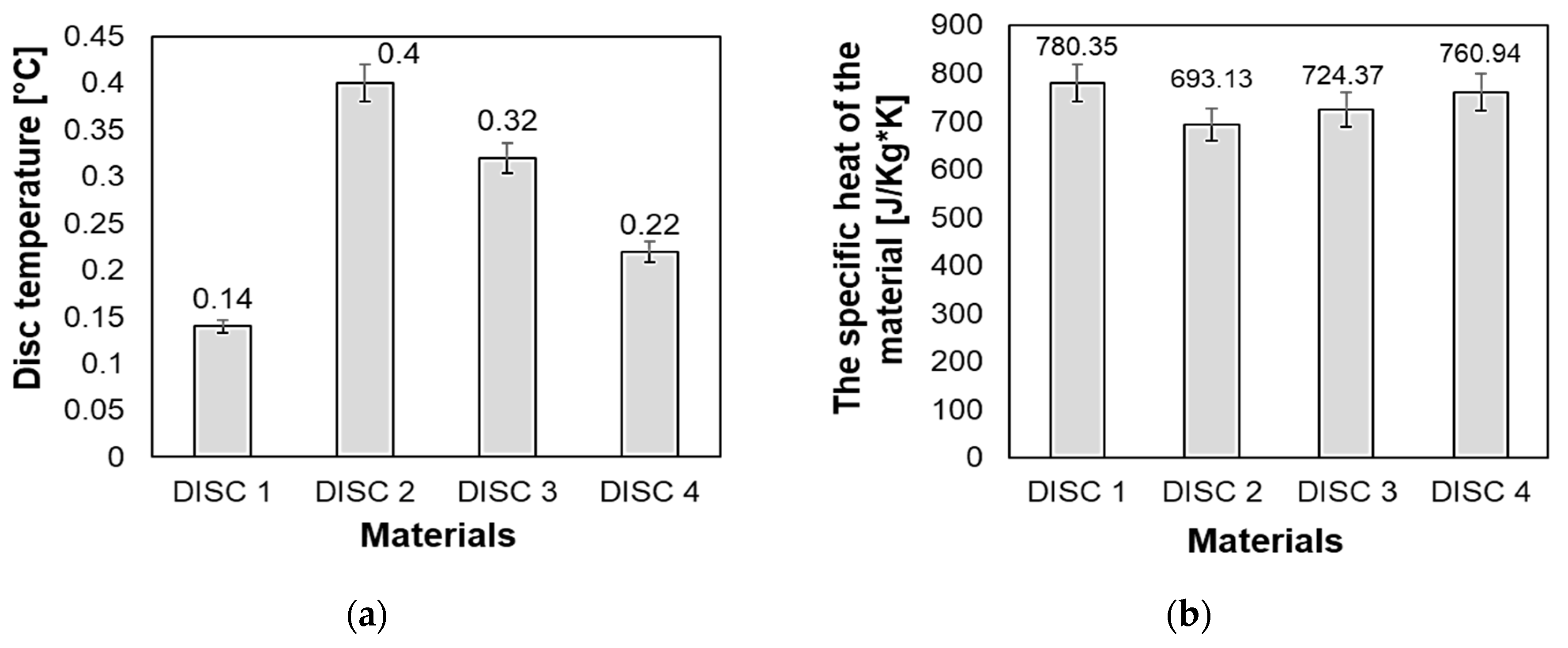 Polymers 16 03588 g007