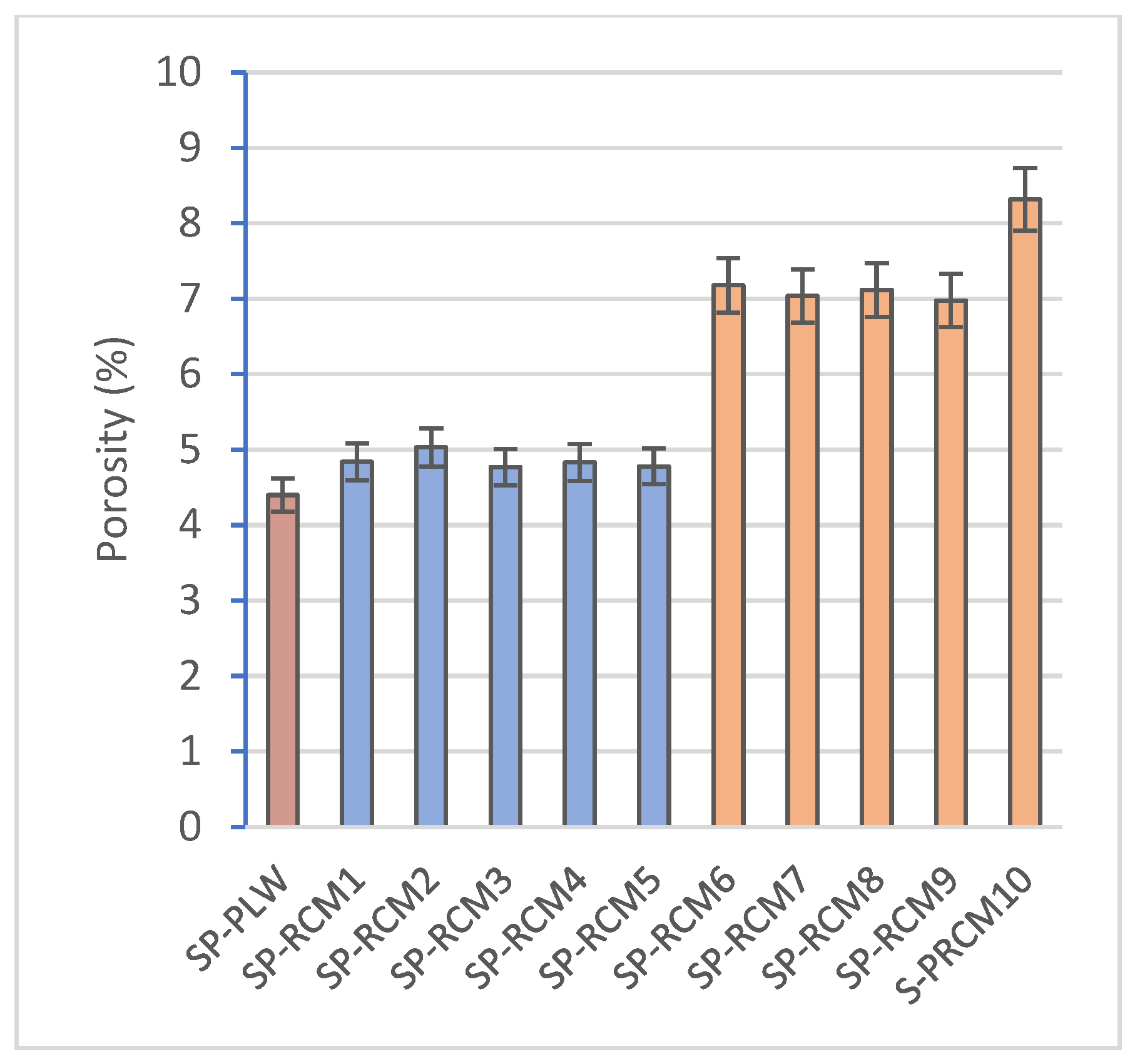 Polymers 16 03604 g007