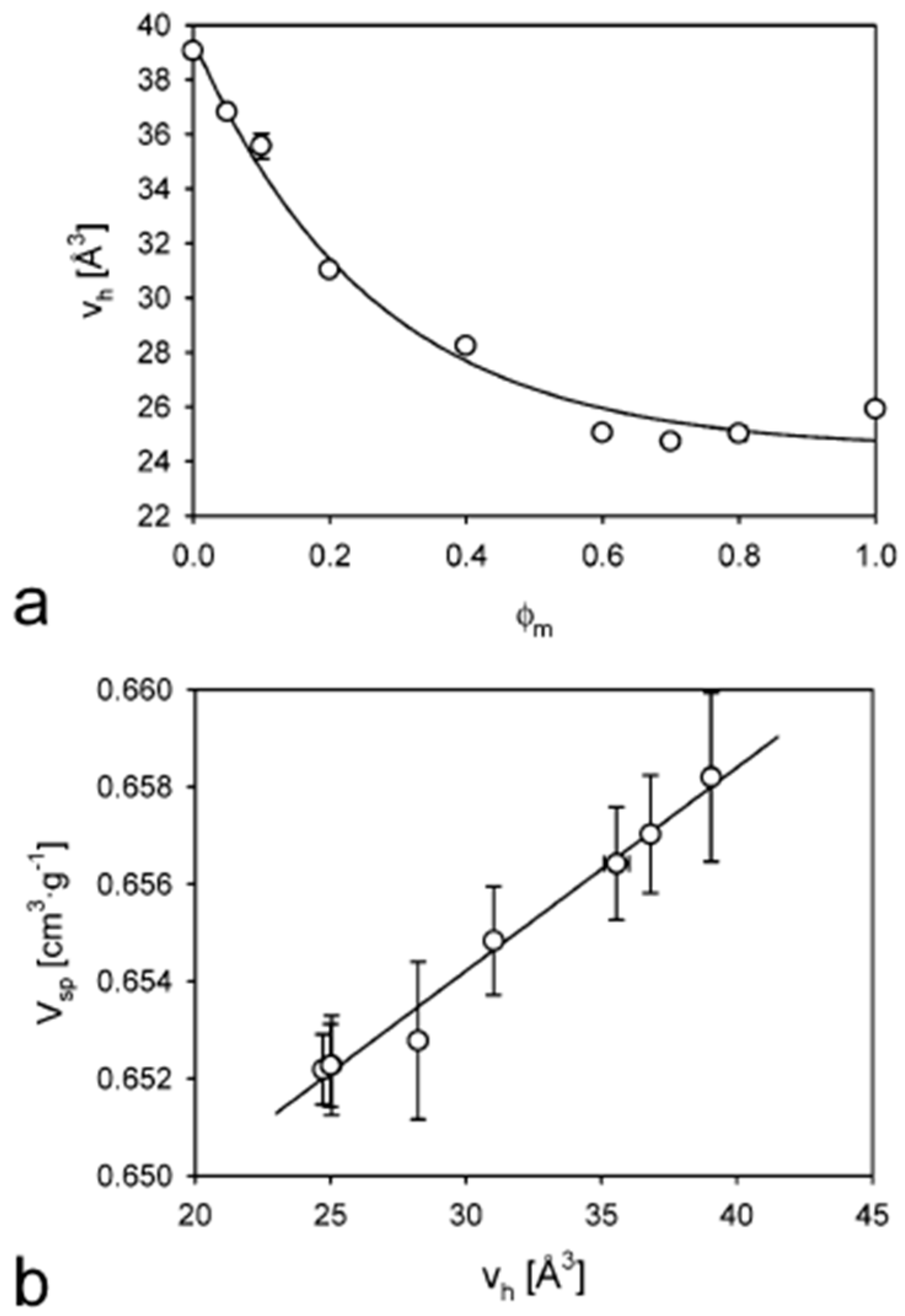 Polymers 16 03611 g002