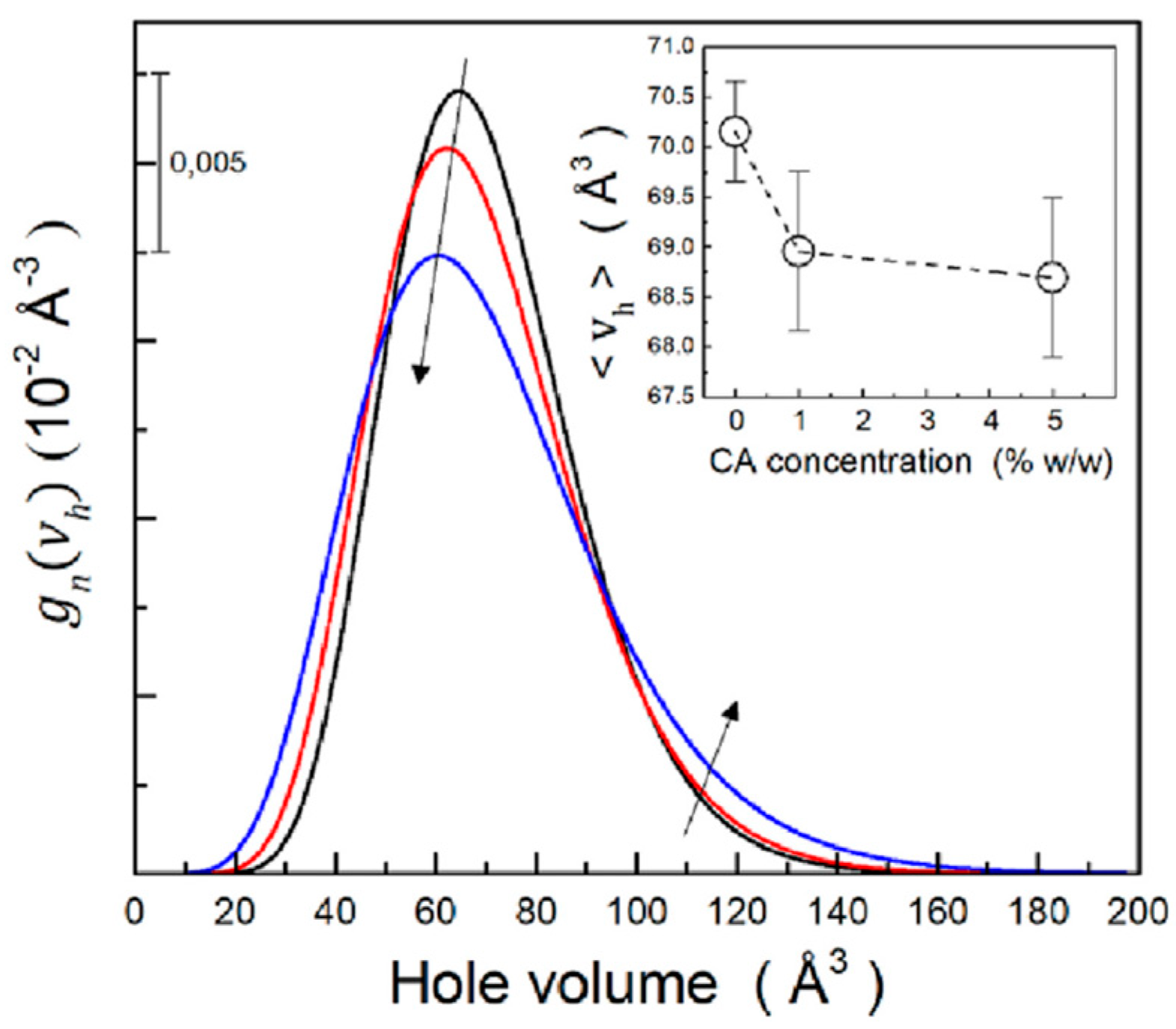 Polymers 16 03611 g005