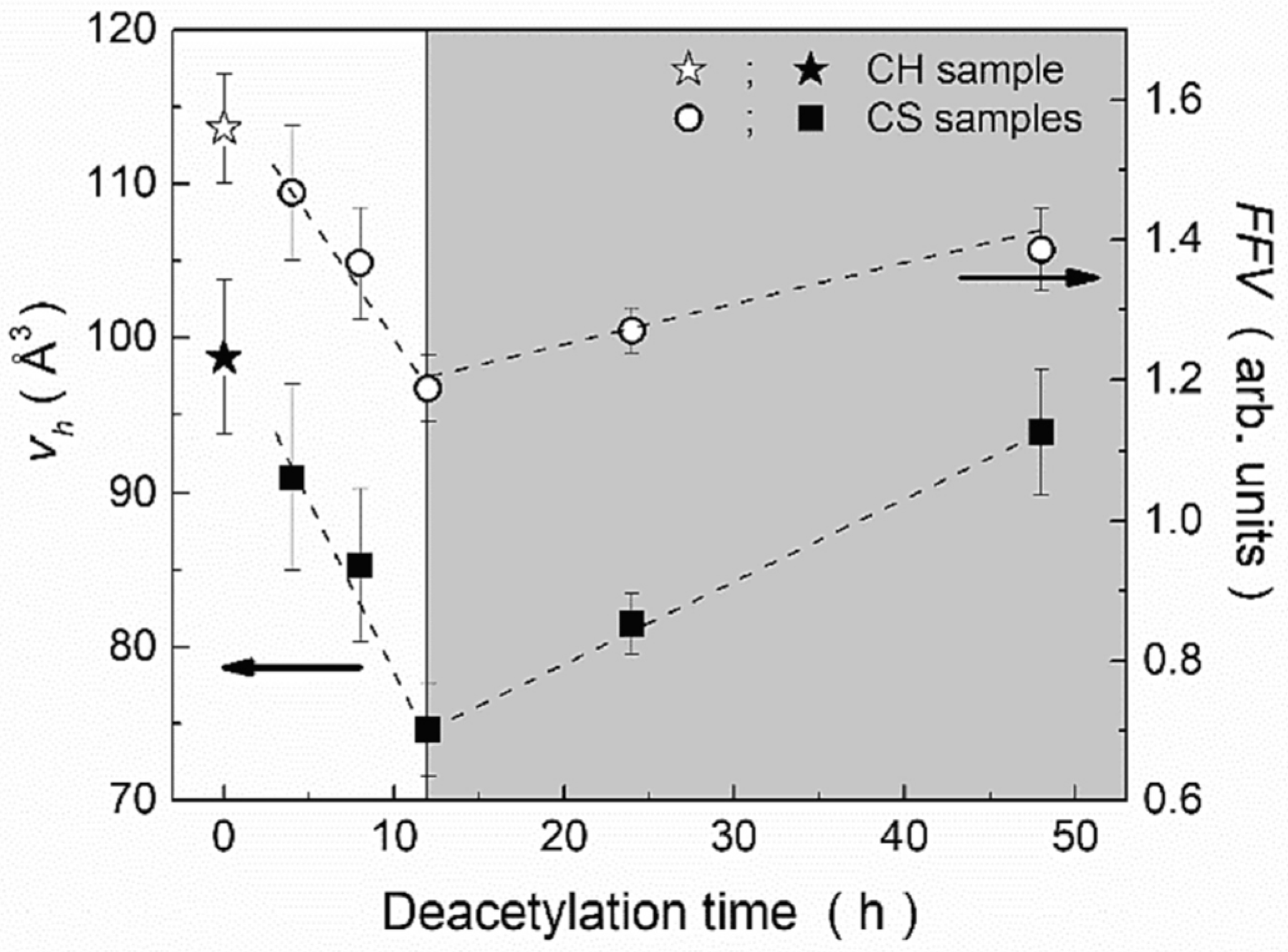 Polymers 16 03611 g007