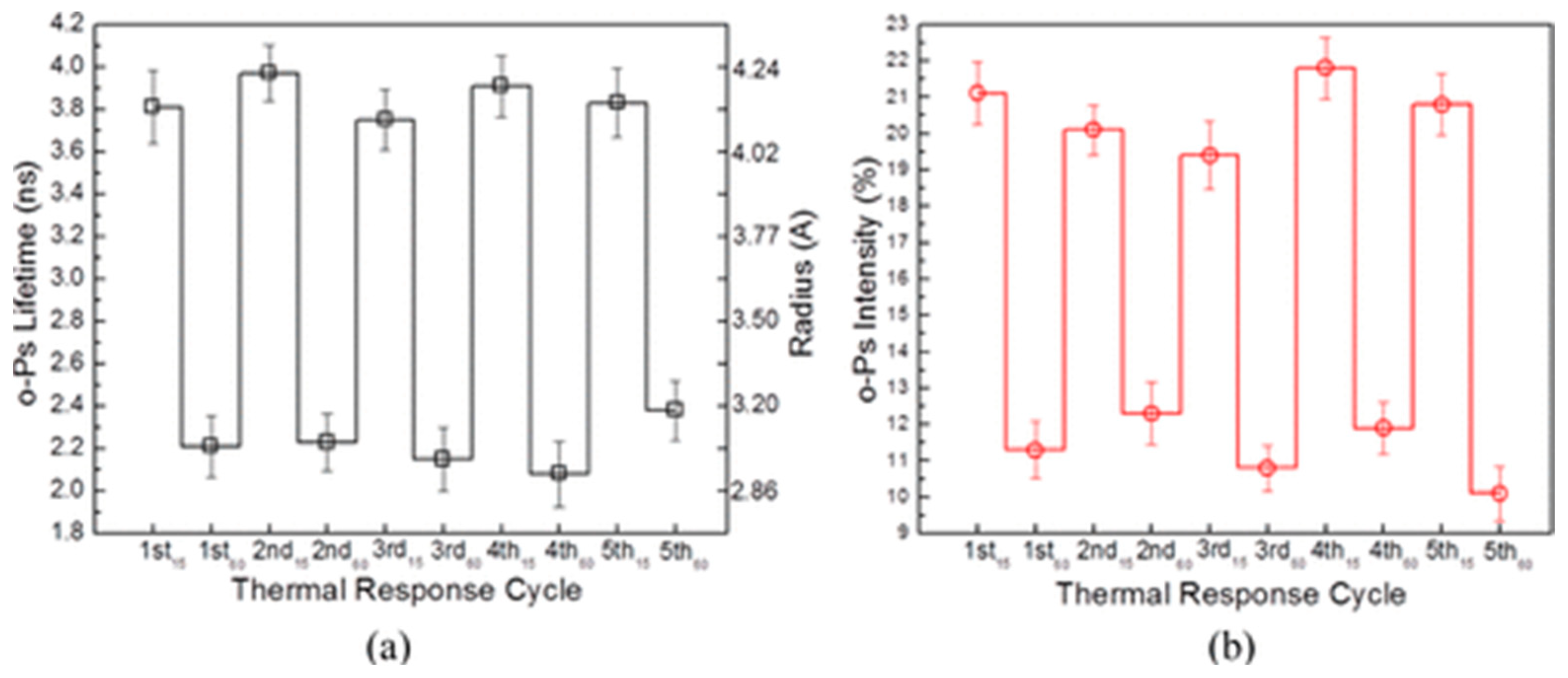 Polymers 16 03611 g011