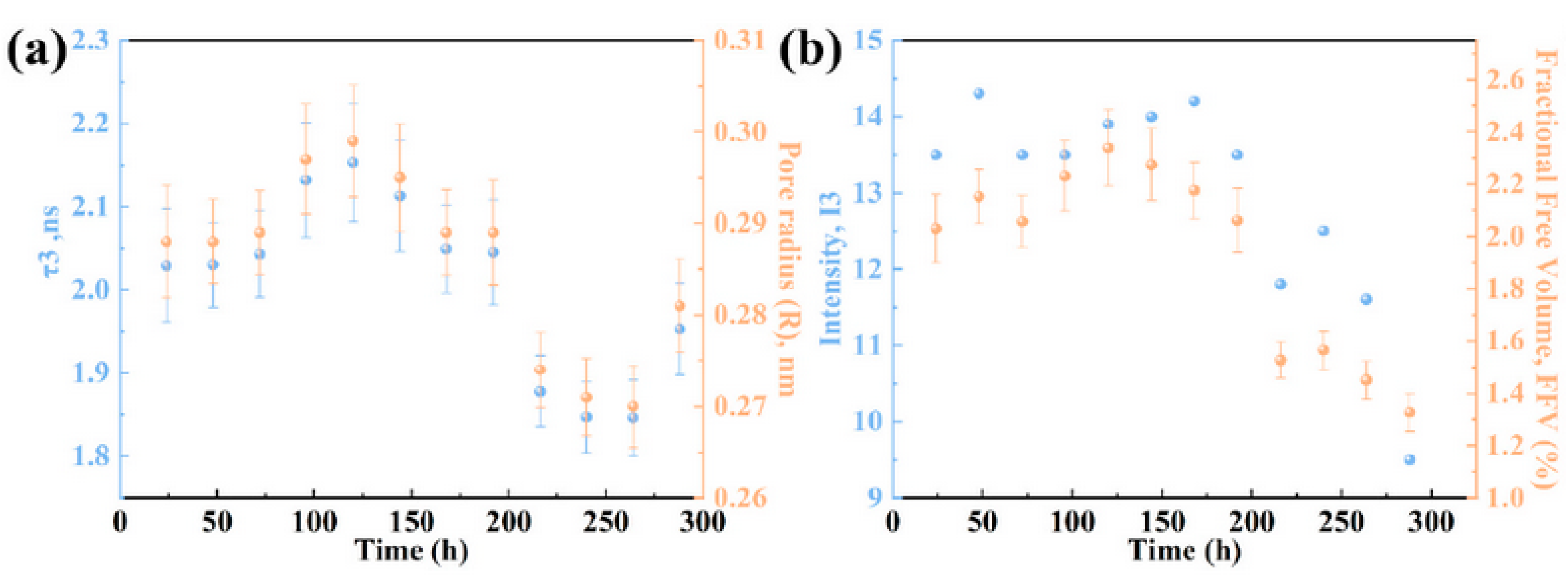 Polymers 16 03611 g012